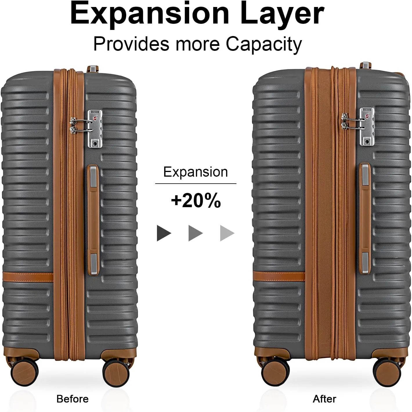 Joyway Luggage Set 3 Piece Suitcase Sets with Spinner Wheel,Hardside Expandable Travel Laggage with TSA Lock (13/20/24/28 Grey brown