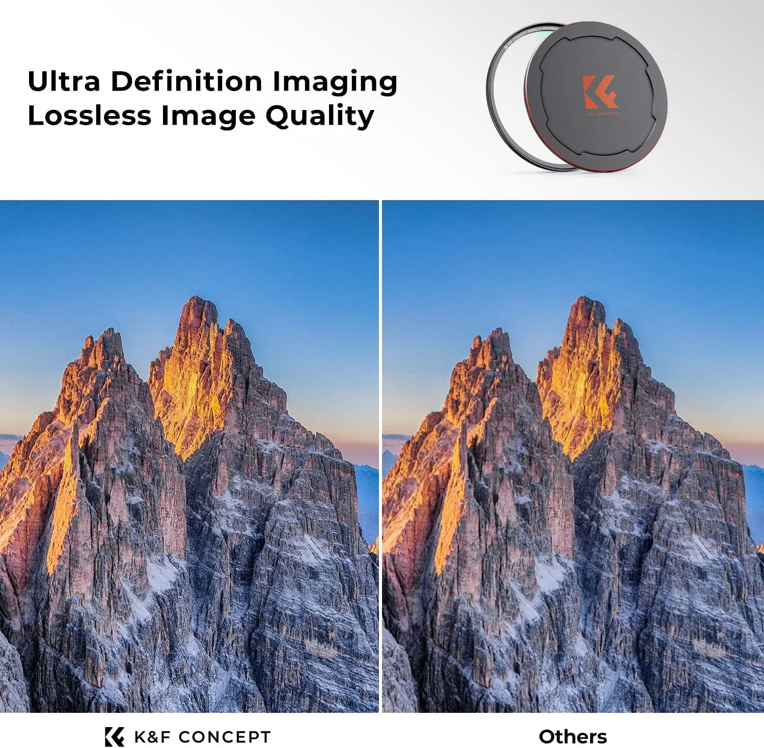K&F Concept 82mm Magnetic MC UV Lens Protection Filter   Lens Filter Cap with 28 Multi-Layer Coatings Waterproof/Scratch Resistant Ultra-Slim UV Filter for Camera Lens (Nano-X Series)