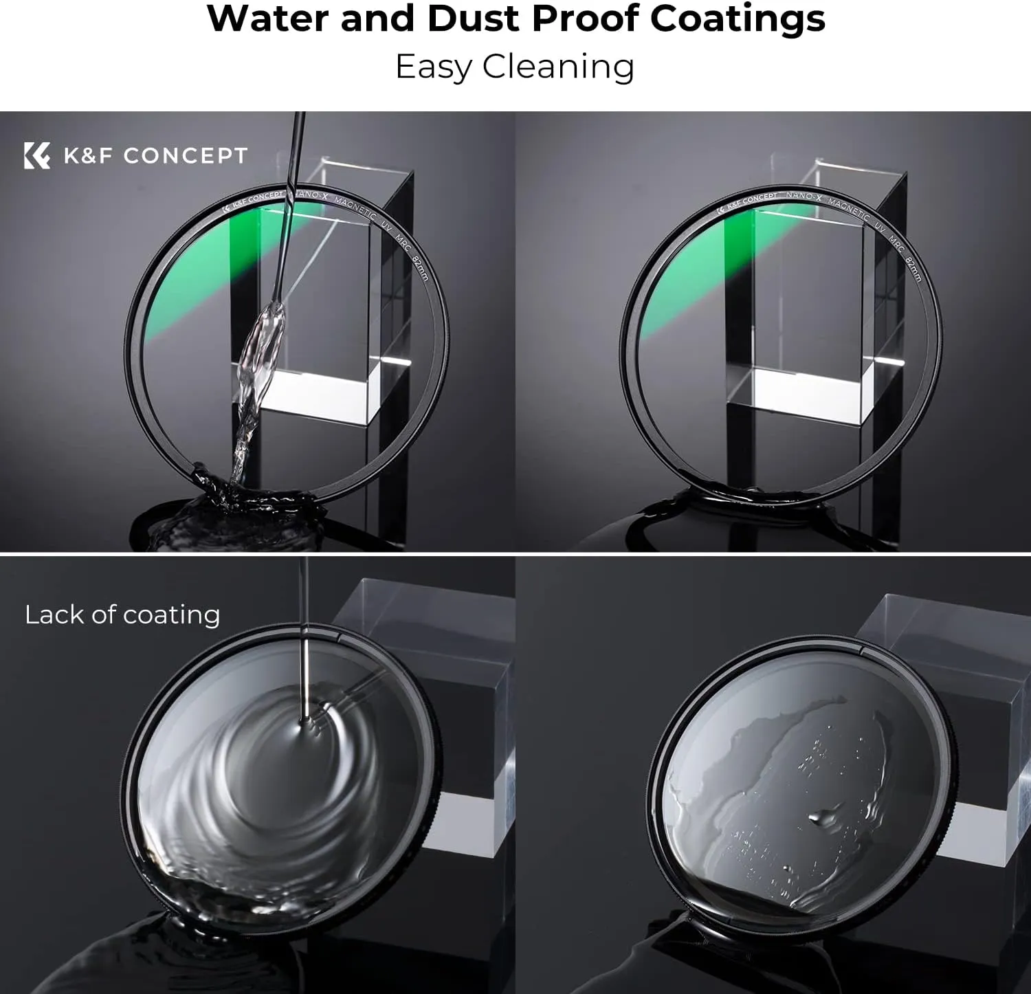 K&F Concept 82mm Magnetic MC UV Lens Protection Filter   Lens Filter Cap with 28 Multi-Layer Coatings Waterproof/Scratch Resistant Ultra-Slim UV Filter for Camera Lens (Nano-X Series)