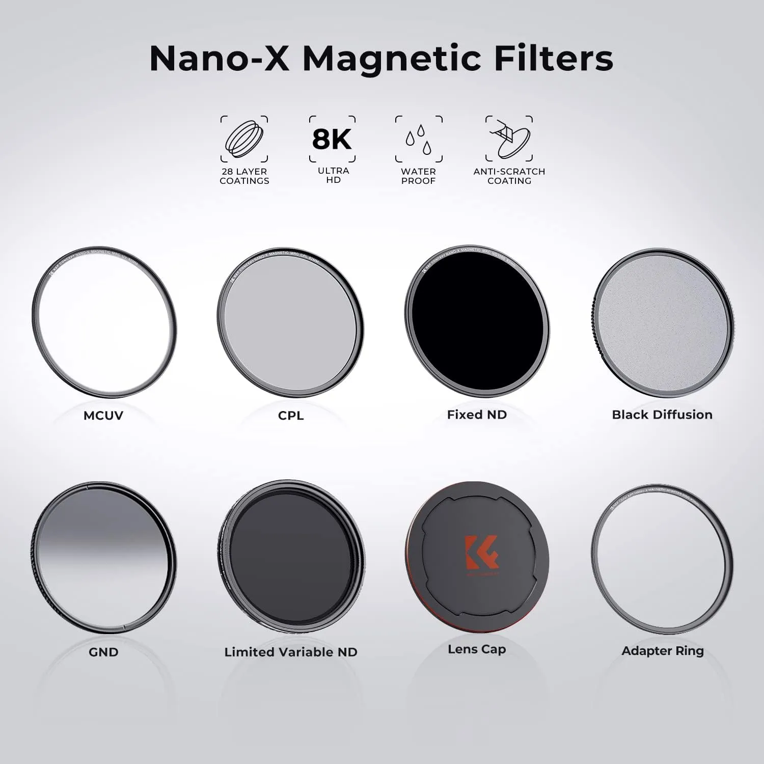 K&F Concept 82mm Magnetic MC UV Lens Protection Filter   Lens Filter Cap with 28 Multi-Layer Coatings Waterproof/Scratch Resistant Ultra-Slim UV Filter for Camera Lens (Nano-X Series)