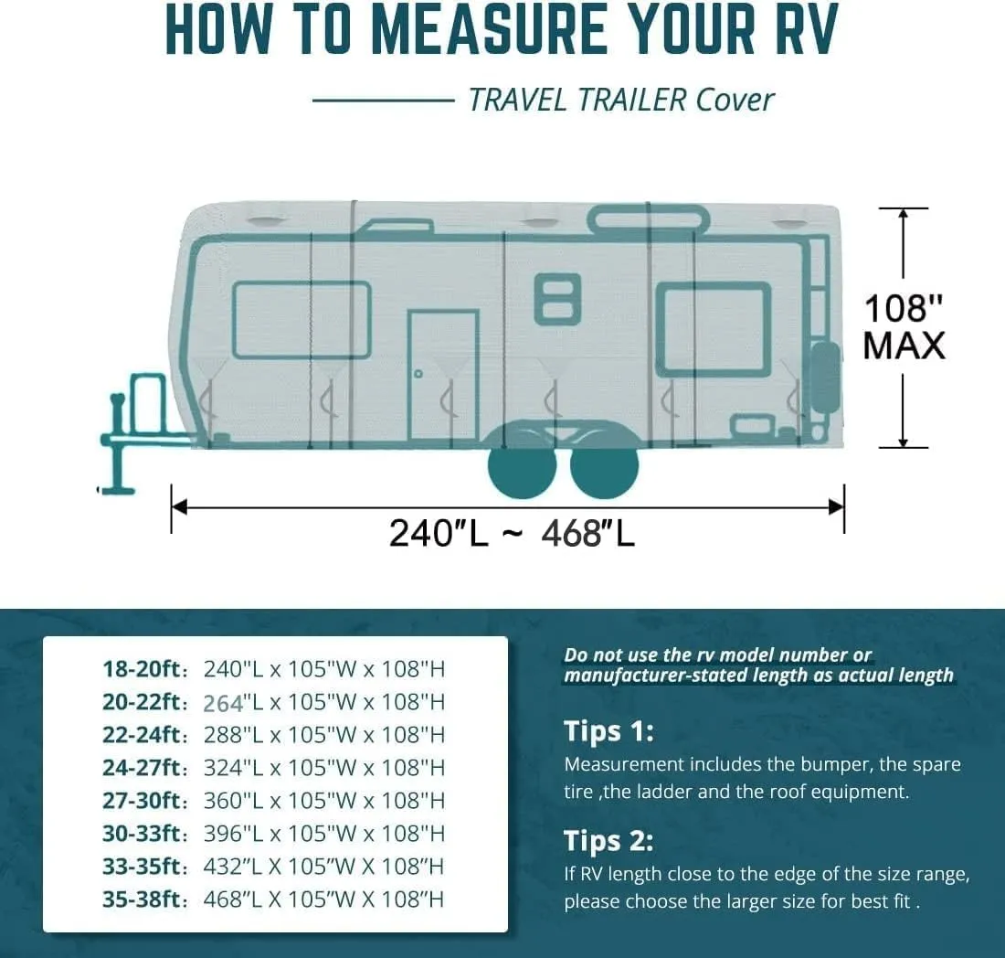 KING BIRD Travel Trailer RV Cover Extra-Thick 4 Layers Anti-UV Top Panel, Durable Camper Cover, Fits 20'-22' Motorhome -Breathable, Water-Proof, Rip-Stop with 2Pcs Extra Straps & 4 Tire Covers