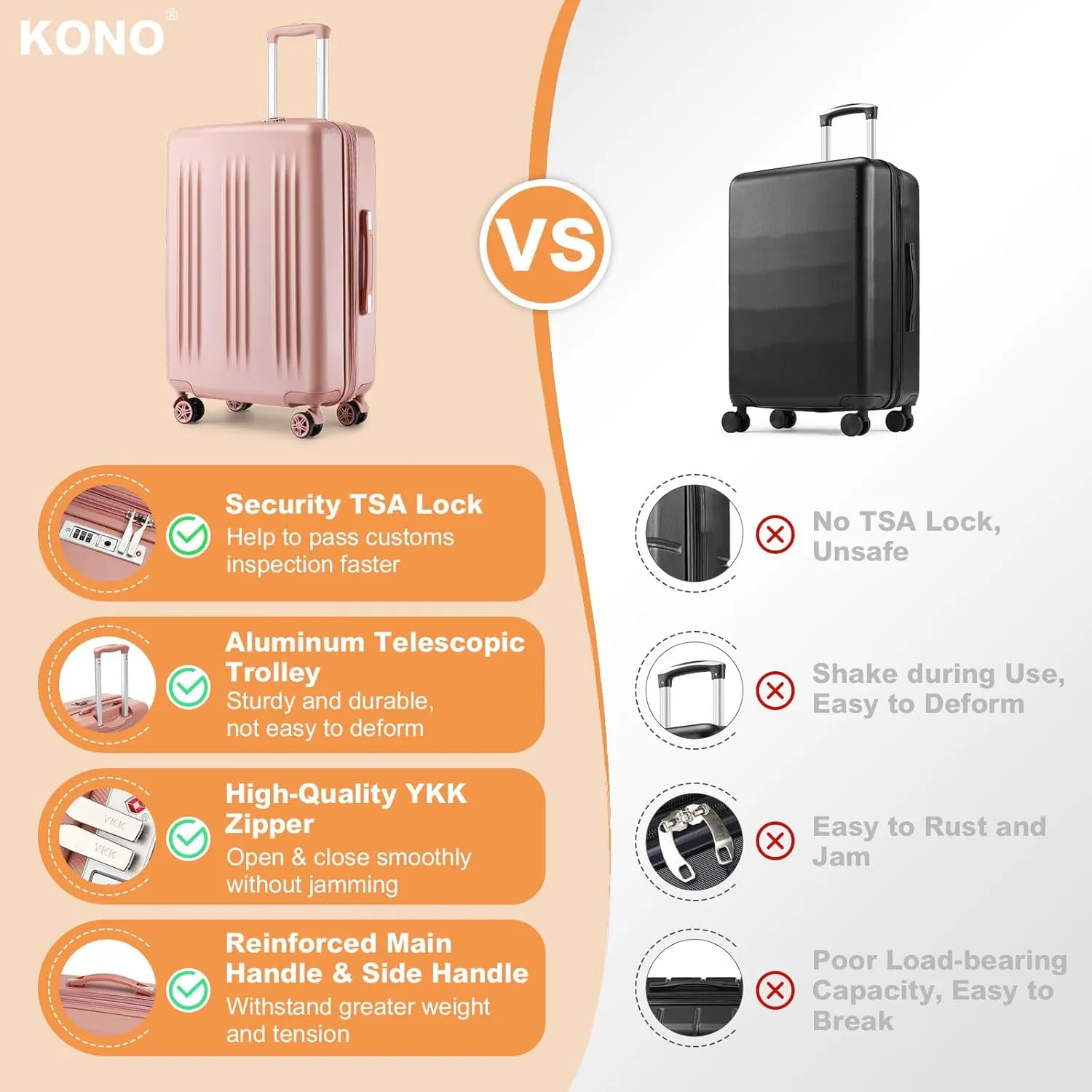 Kono 24 Inch Expandable Luggage with Spinner Wheels & TSA Lock, Scratch and Drop Resistant ABS & PC Hardside Travel Checked Suitcase for Women (Nude/Rose Gold)