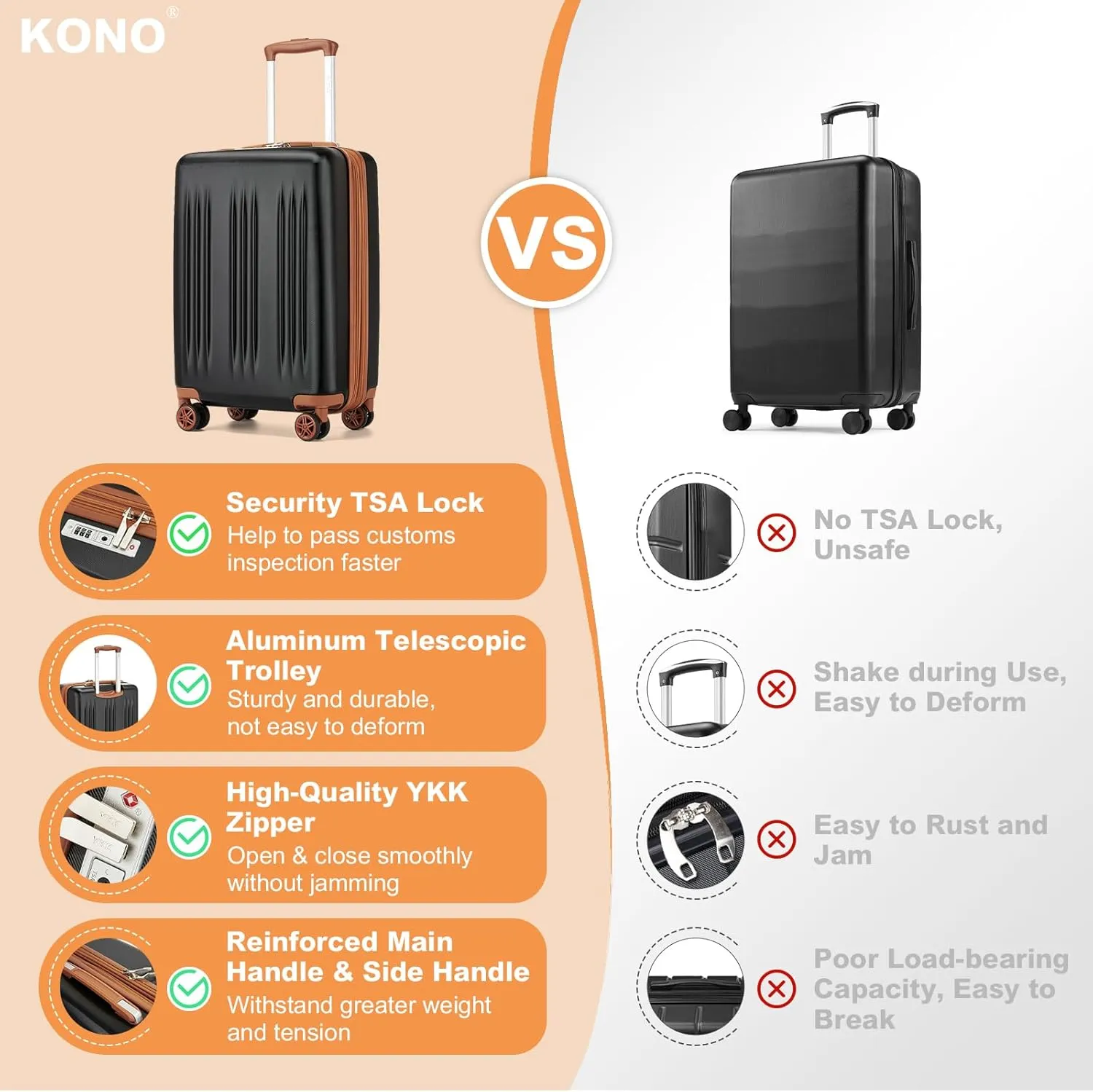 Kono Small 20 Inch Expandable Carry On Luggage with Spinner Wheels & TSA Lock, Scratch and Drop Resistant Hard Shell ABS & PC 22x14x9 Airline Approved Suitcase (Black & Brown)