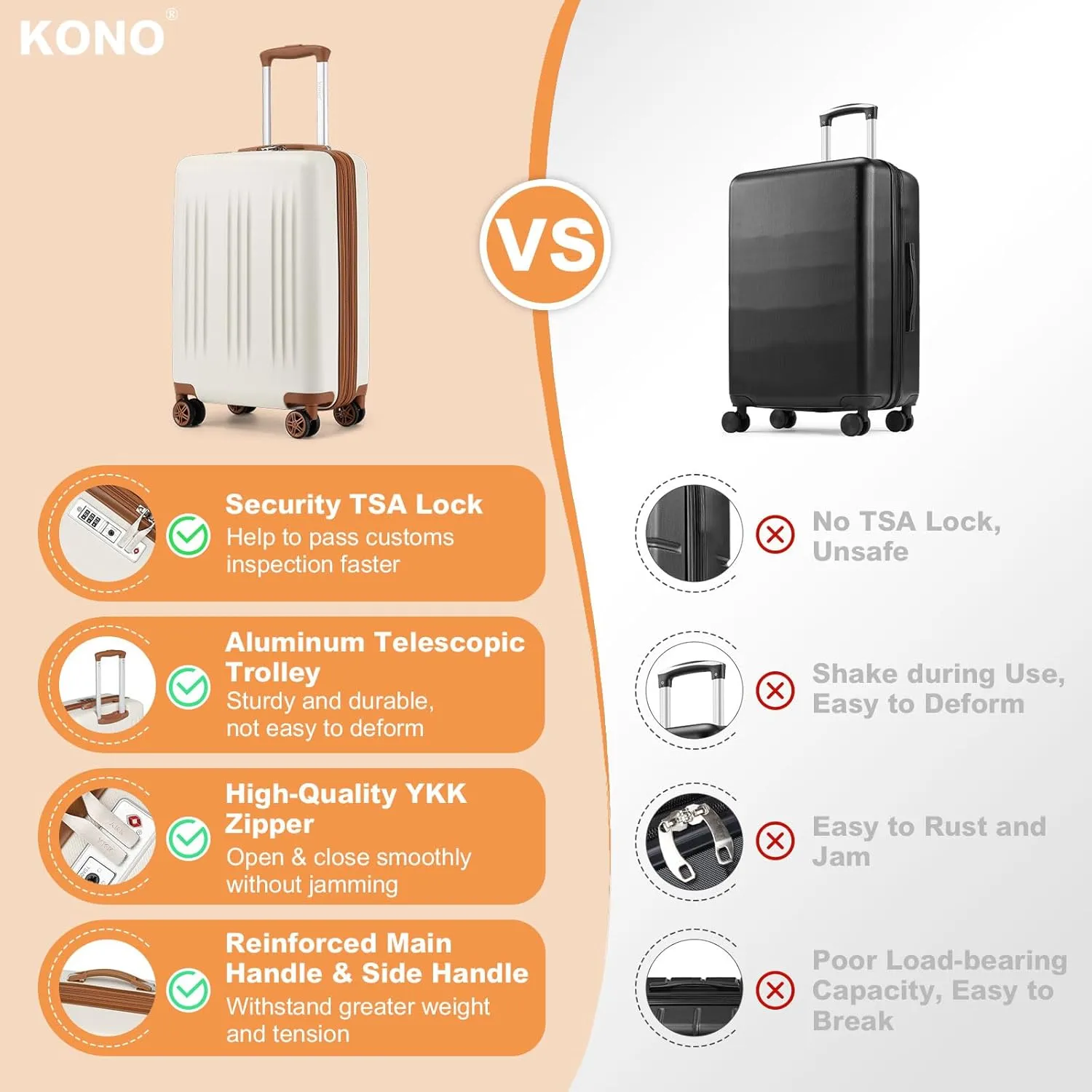 Kono Small 20 Inch Expandable Carry On Luggage with Spinner Wheels & TSA Lock, Scratch and Drop Resistant Hard Shell ABS & PC 22x14x9 Airline Approved Suitcase (Cream White & Brown)