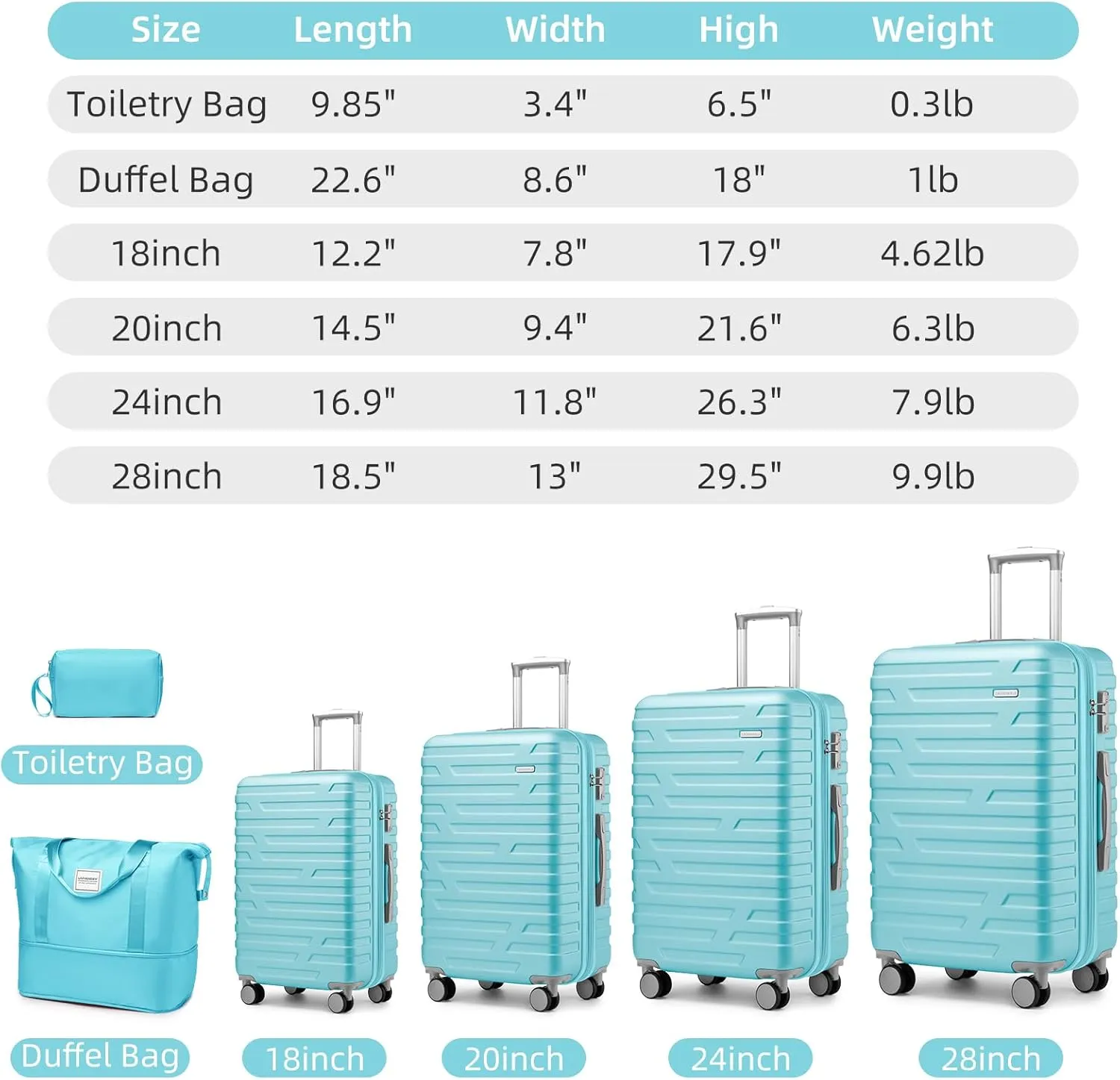 LARVENDER Luggage 6 Piece Sets Hardside Expandable Suitcases with Spinner Wheels TSA Lock, Lightweight Travel Carry On Luggage Sets for Women, Sky Blue