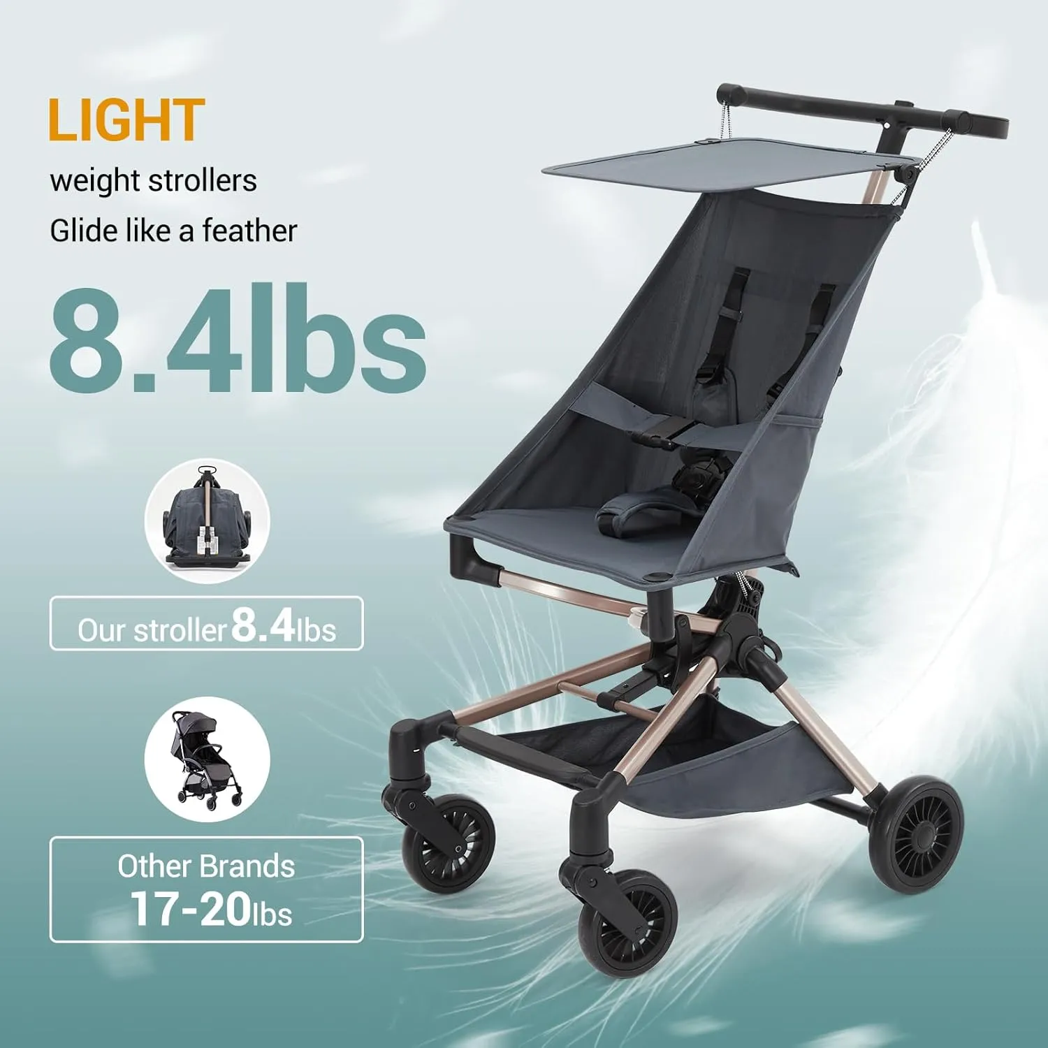 Lightweight Baby Stroller Under 10 lbs, Travel Strollers for Airplane with Carry Bag, One-Handed Fold Compact Umbrella Stroller - Adjustable Sun Canopy, 360° Wheels & 3-Point Safety Harness