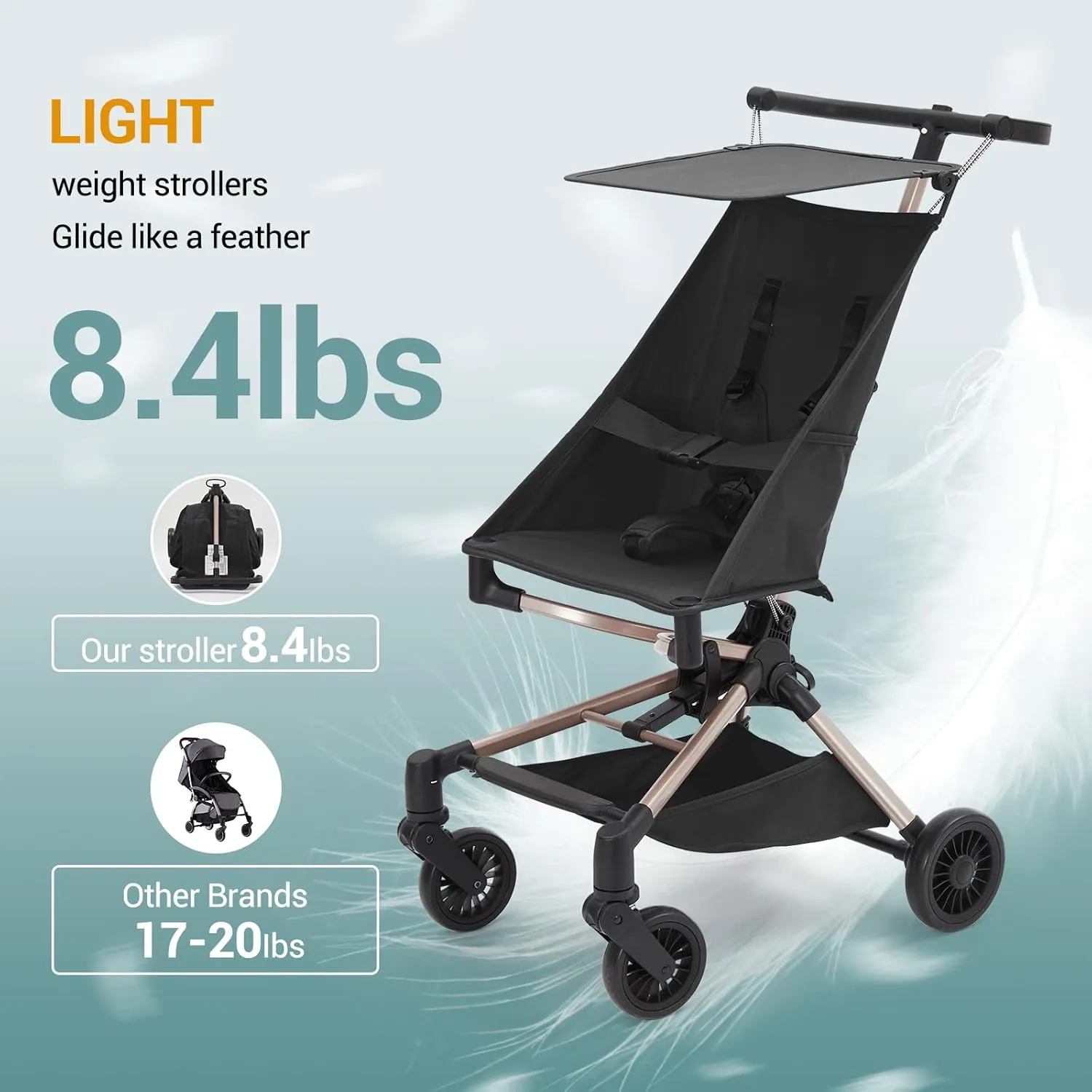 Lightweight Baby Stroller Under 10 lbs, Travel Strollers for Airplane with Carry Bag, One-Handed Fold Compact Umbrella Stroller - Adjustable Sun Canopy, 360° Wheels & 3-Point Safety Harness