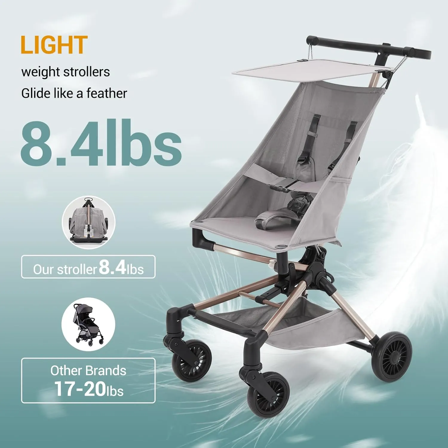 Lightweight Baby Stroller Under 10 lbs, Travel Strollers for Airplane with Carry Bag, One-Handed Fold Compact Umbrella Stroller - Adjustable Sun Canopy, 360° Wheels & 3-Point Safety Harness