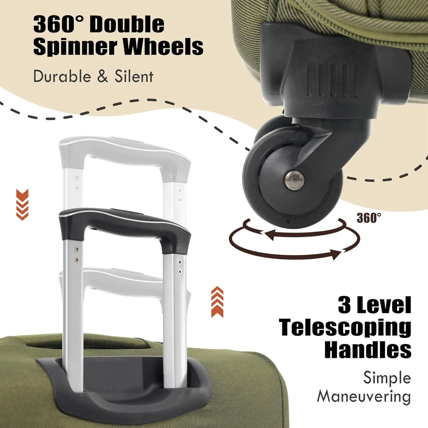 Lightweight Expandable Softside Luggage Sets 3 Piece, Large Capacity Travel Suitcase with Spinner Wheel, TSA Lock, Easy Access Design and Adjustable Telescoping Handle (Army Green)
