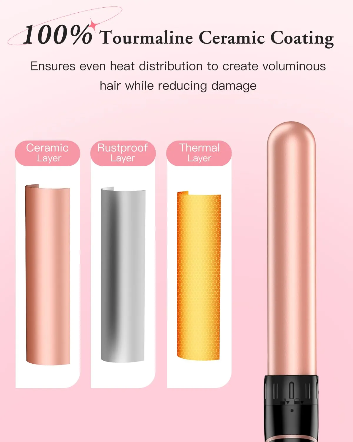 Long Barrel Curling Iron Wand Set, BESTOPE PRO 6 in 1 Curling Wand Set with Ceramic Barrel for Long/Medium Hair, 0.35"-1.25" Interchangeable Hair Wand Curler, Dual Voltage, Include Glove & Clips