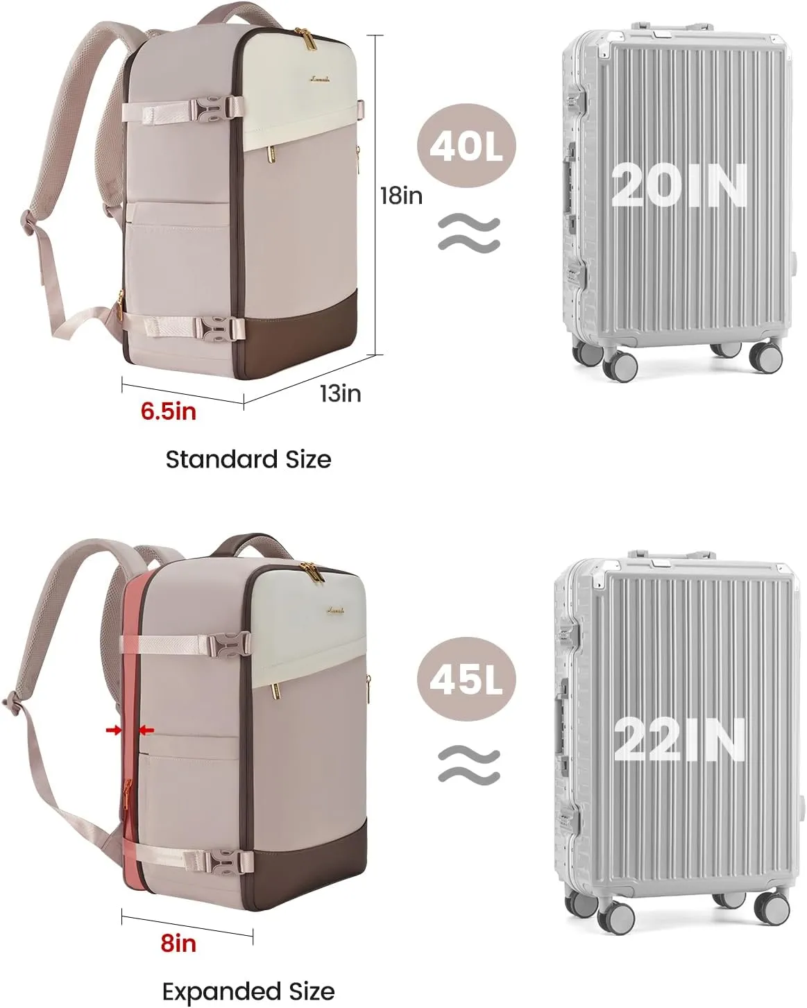 LOVEVOOK Travel Backpack For Women, 40L Carry On Backpack, Airline Approved Personal Item Travel Bag, Travel Essentials Water Resistant Daypack Weekender Bag Fits 17" Laptop, Pink-Beige-Coffee