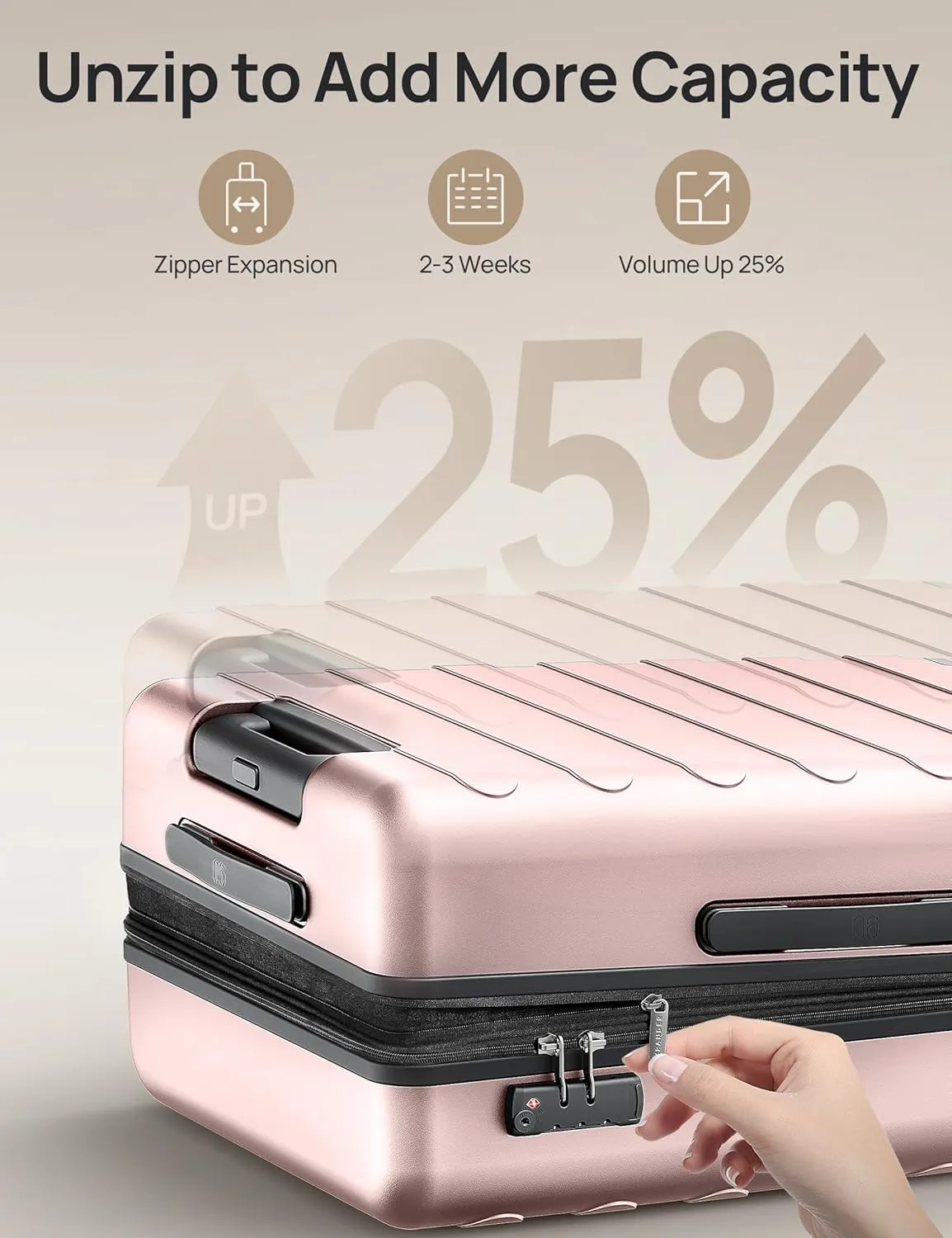 Luggage Sets 2 Piece, Carry On Luggage Airline Approved, Large Checked Luggage with Smooth Spinner Wheels, Expandable, Hard Shell PC Suitcase Sets, TSA Approved, 20in/28in (Pink, Rhine Max)