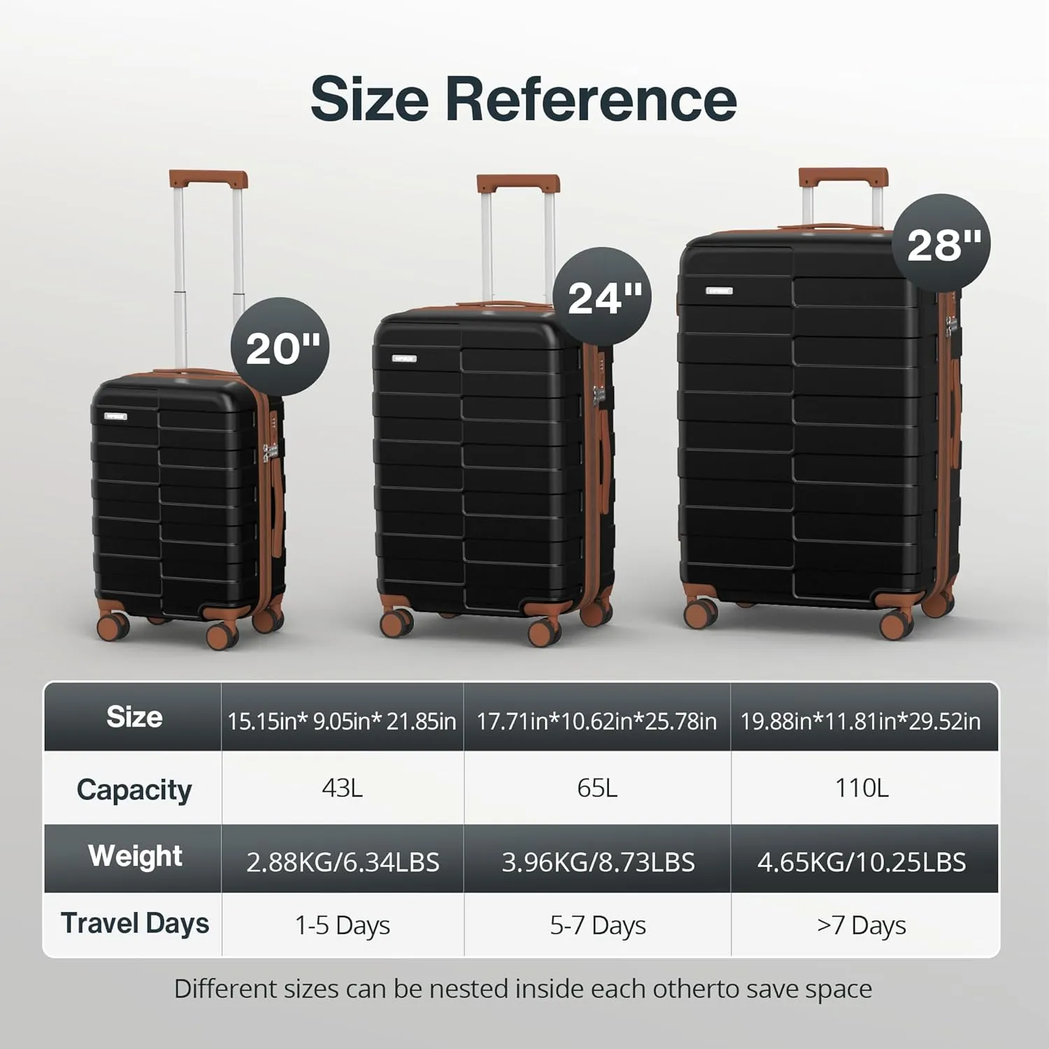 Luggage Sets 3 Piece Hardshell Expandable (3-YEARS VIP SERVICE) Lightweight Ultra Durable 100% PC Carry On Travel Suitcase with TSA Lock Spinner Wheels, Premium Black