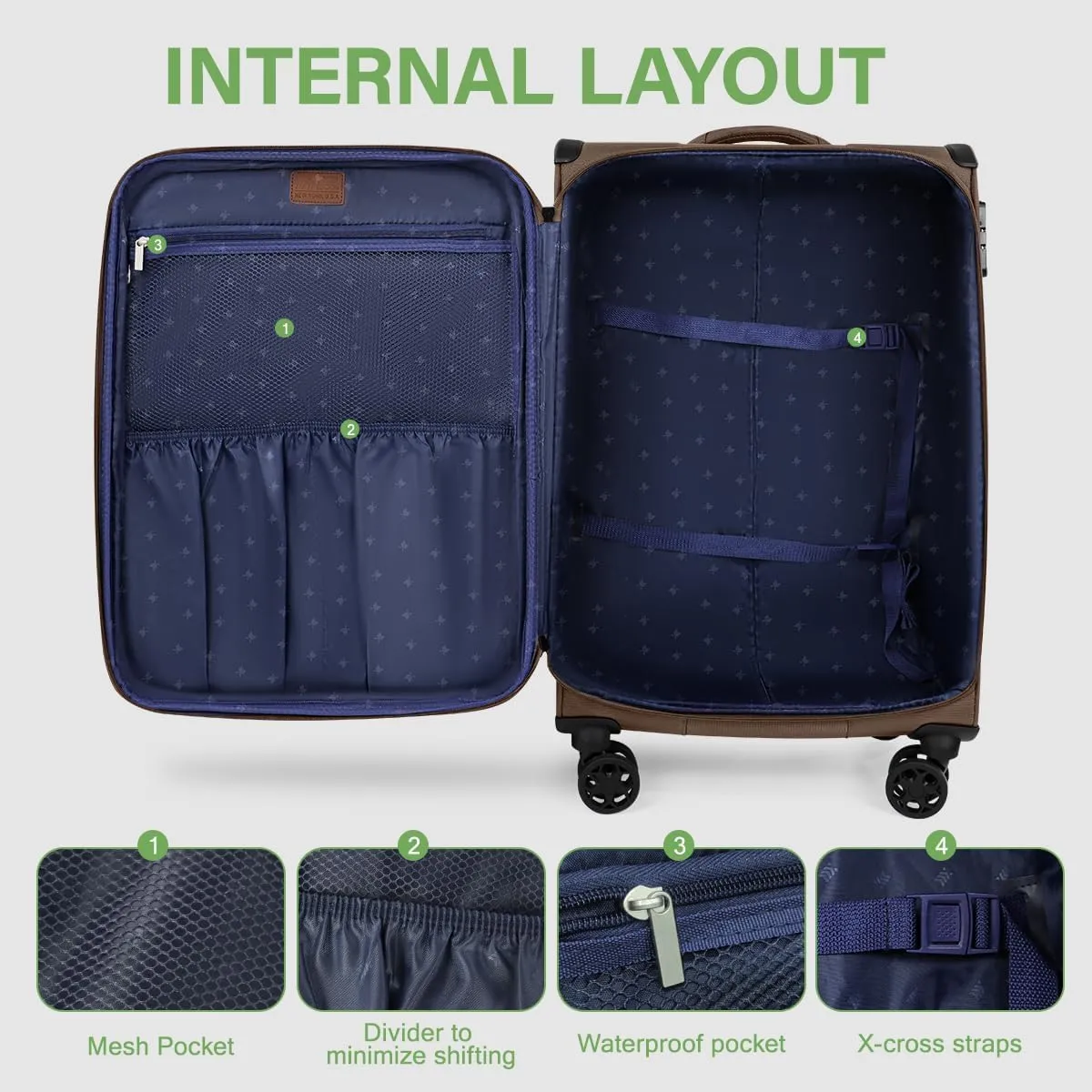 Luggage Sets 3 Piece,Suitcases with Wheels Hardshell,Softside Luggage Set,Foldie Travel Bag Expandable,Charcoal Material W/Tsa Lock & Double Spinner Wheels(20in/28in/30in) Coffee