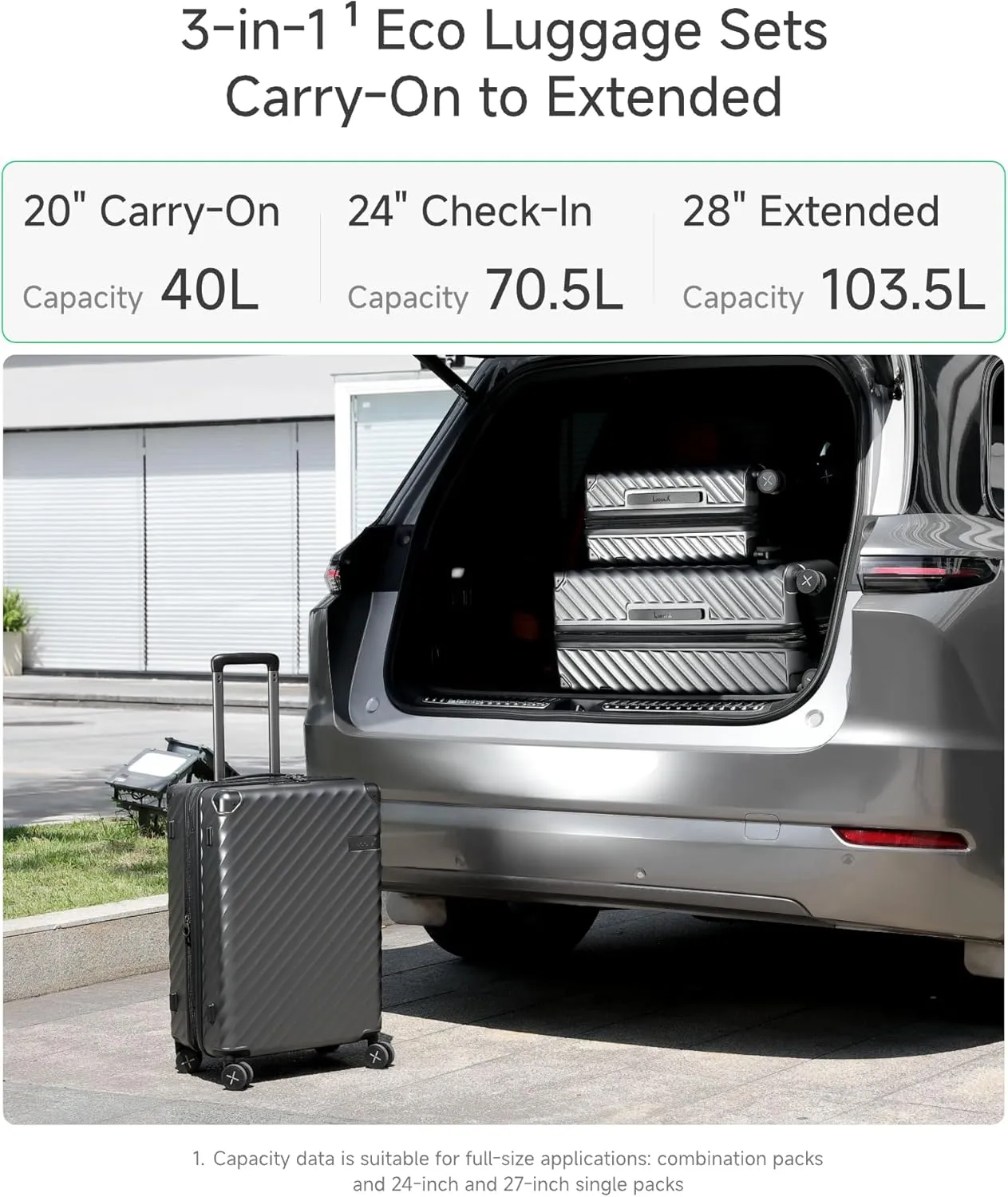 LUGGEX Luggage with Spinner Wheels, Polycarbonate Expandable Hard Shell Suitcase, 3 Piece Set, Navy
