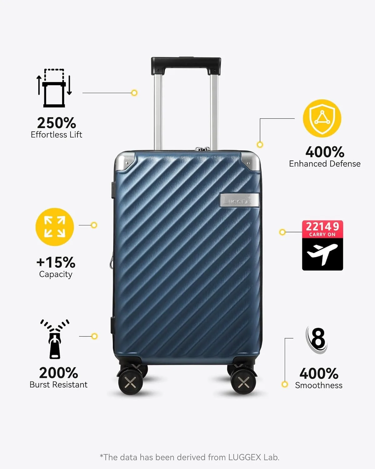 LUGGEX Luggage with Spinner Wheels, Polycarbonate Expandable Hard Shell Suitcase, Carry On 20 Inch, Champagne