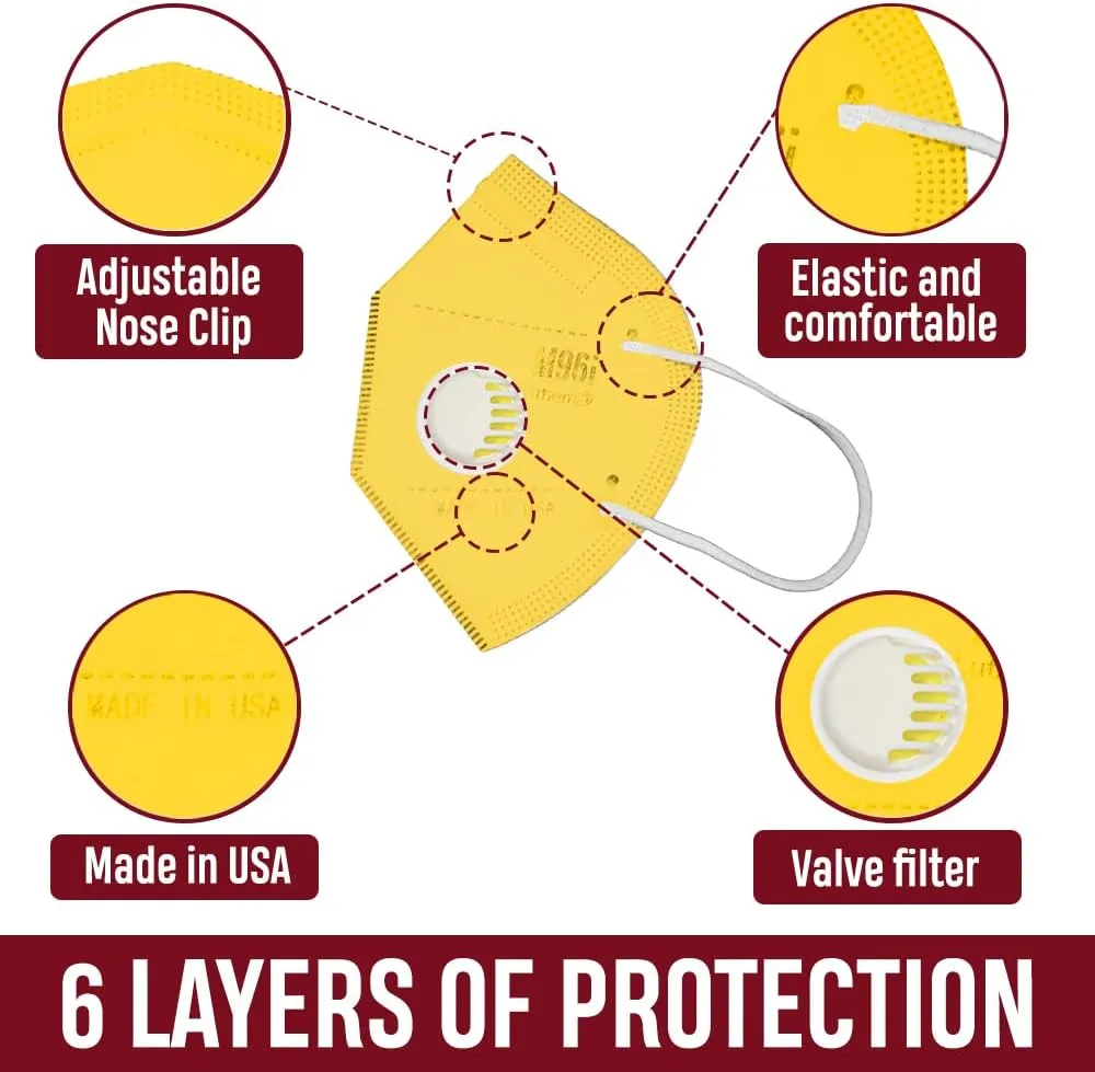 M96i ADULT Premium Filtration 6-layer Design Made in the USA One-way discharge valves