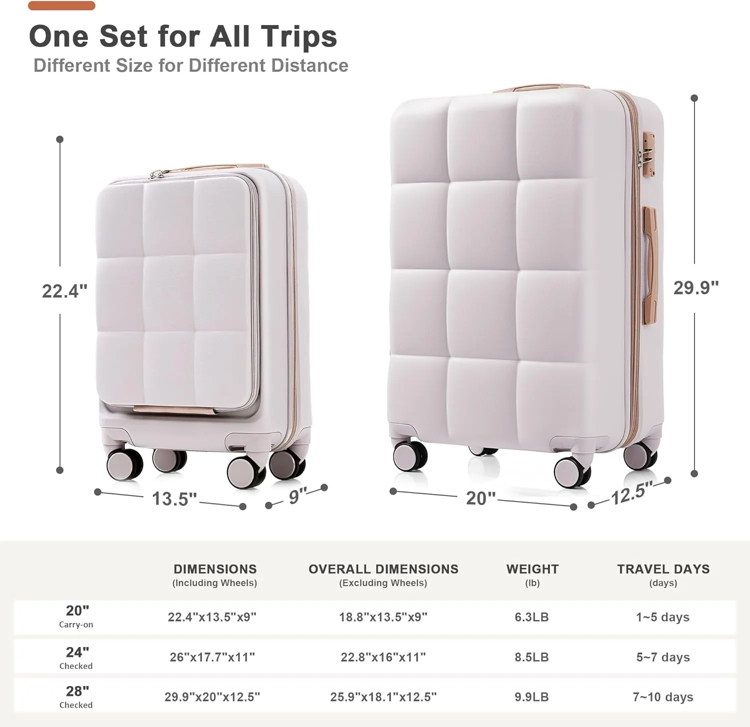 Merax Luggage Front-Opening with USB Port Hardshell Suitcase Sets with Cup Holder, Light Grey, 20/24/28 in