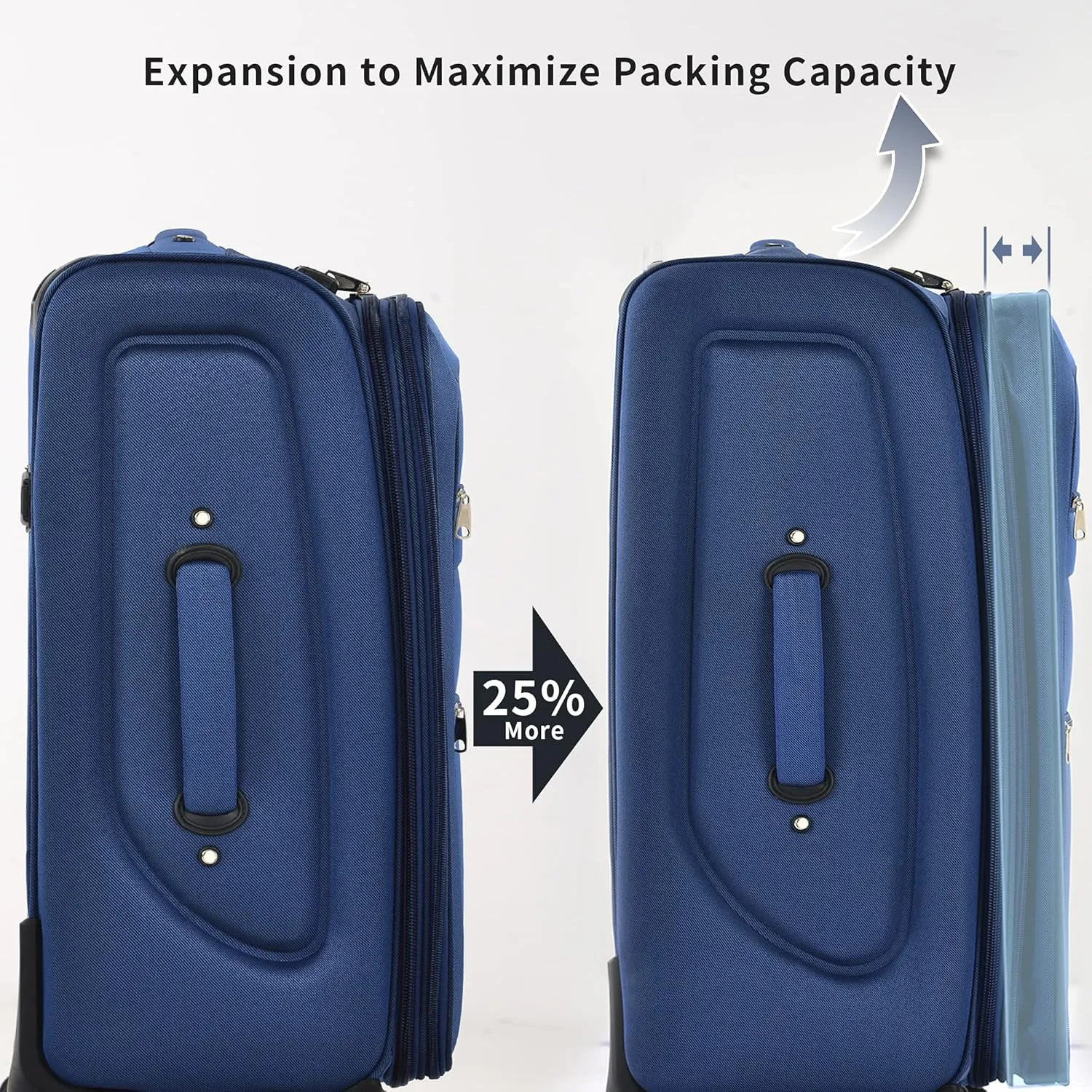 Merax Softside Luggage Set, Travel Suitcase Expandable Lightweight, 3 Piece Luggage Sets with Duffel Bag 22" 26" 30" Suitcase with TSA Lock Spinner Wheels,Navy Blue