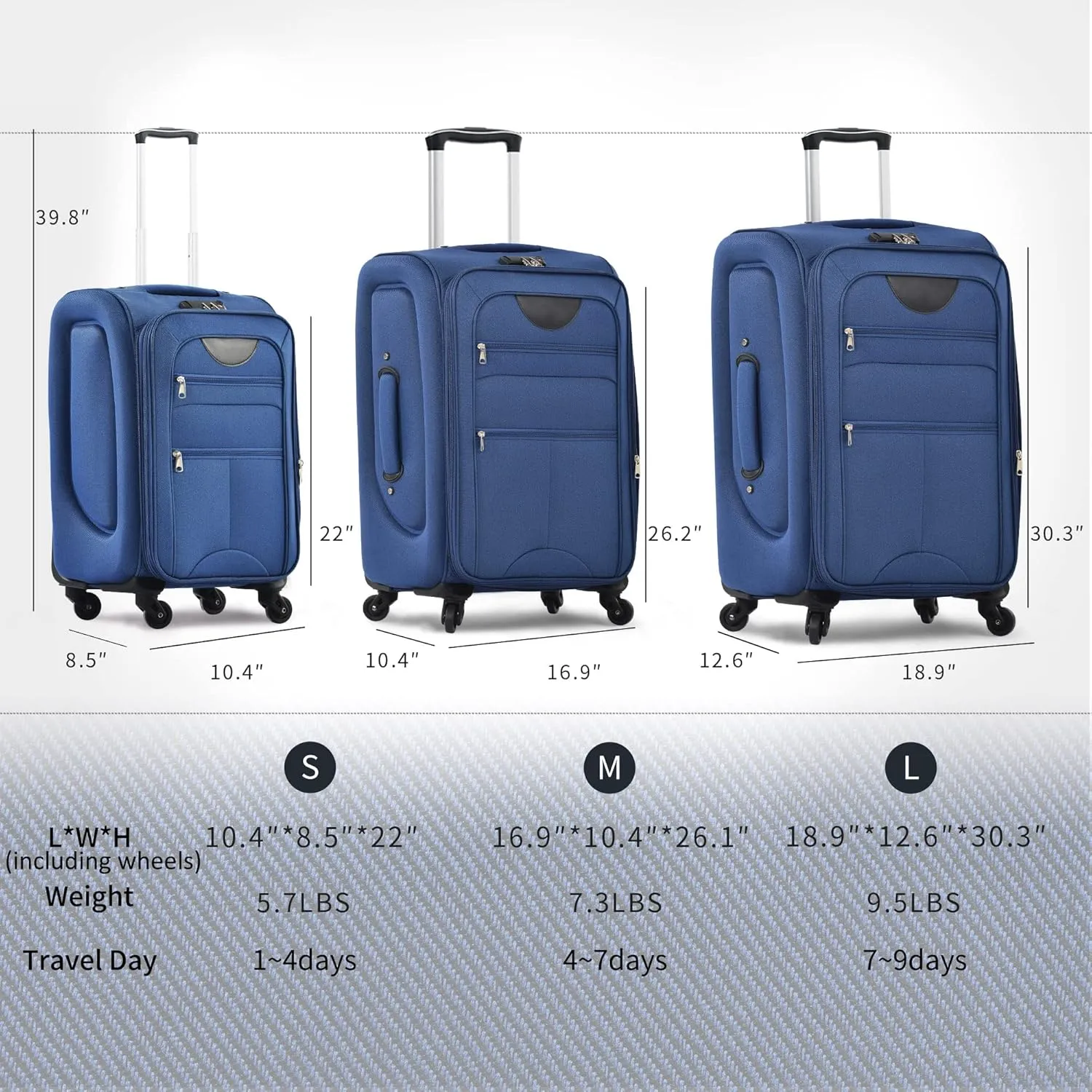 Merax Softside Luggage Set, Travel Suitcase Expandable Lightweight, 3 Piece Luggage Sets with Duffel Bag 22" 26" 30" Suitcase with TSA Lock Spinner Wheels,Navy Blue