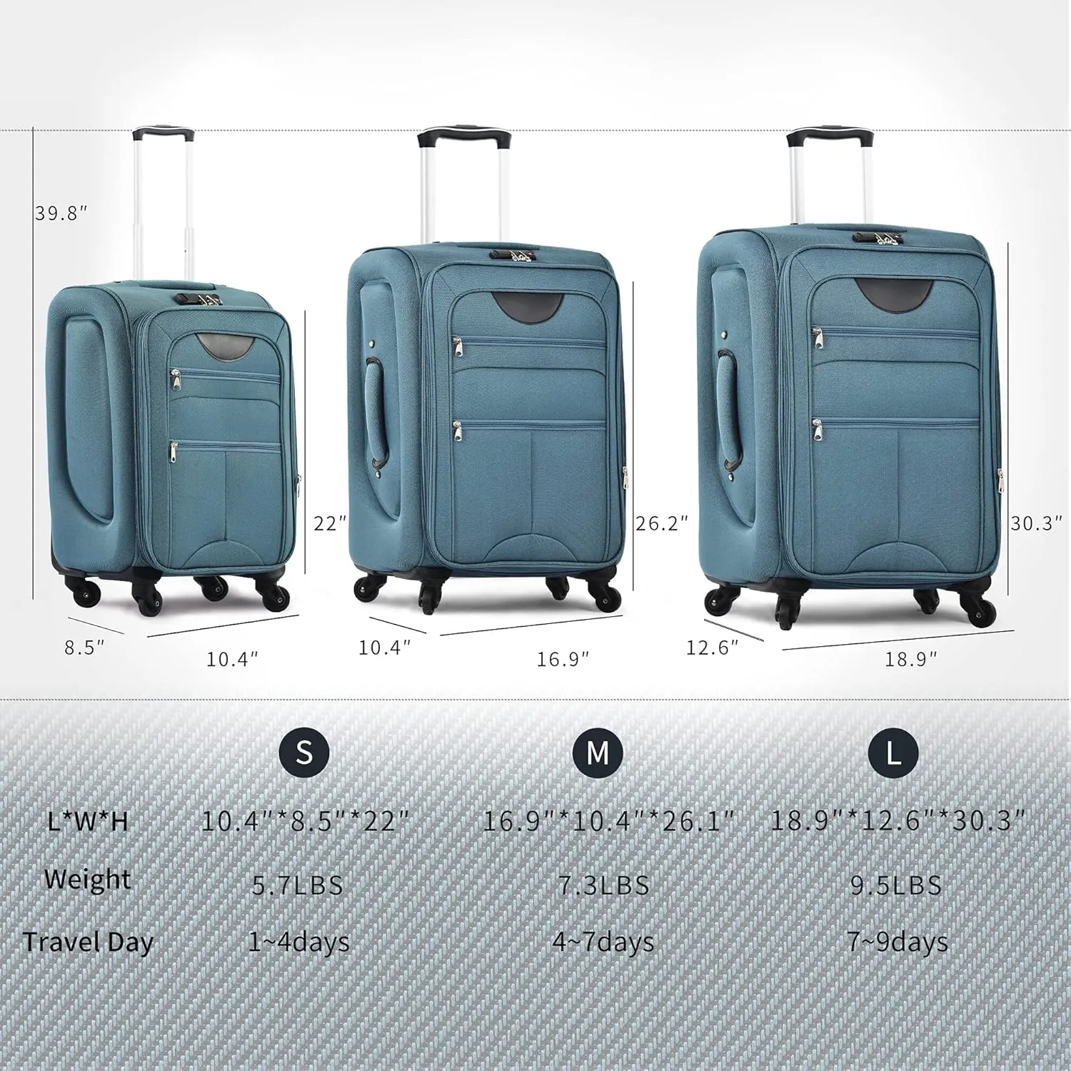 Merax Softside Luggage Set, Travel Suitcase Expandable Lightweight, 3 Piece Luggage Sets with Spinner Wheels 22" 26" 30" Suitcase with TSA Lock (Blue Green)