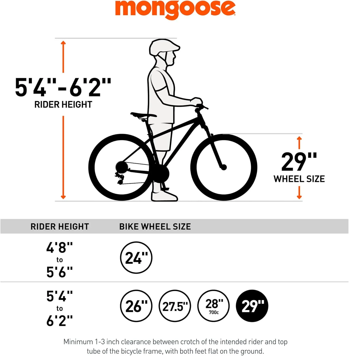 Mongoose Tyax