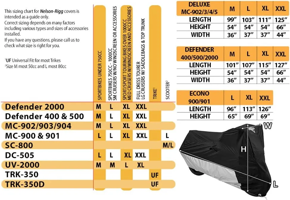Nelson-Rigg Deluxe Motorcycle Cover Weather Protection UV Air Vents Heat Shield Windshield Liner Comp Bag Grommets XX-Large fits Touring Motorcycles, also Large Cruisers and Adventure Motorcycles