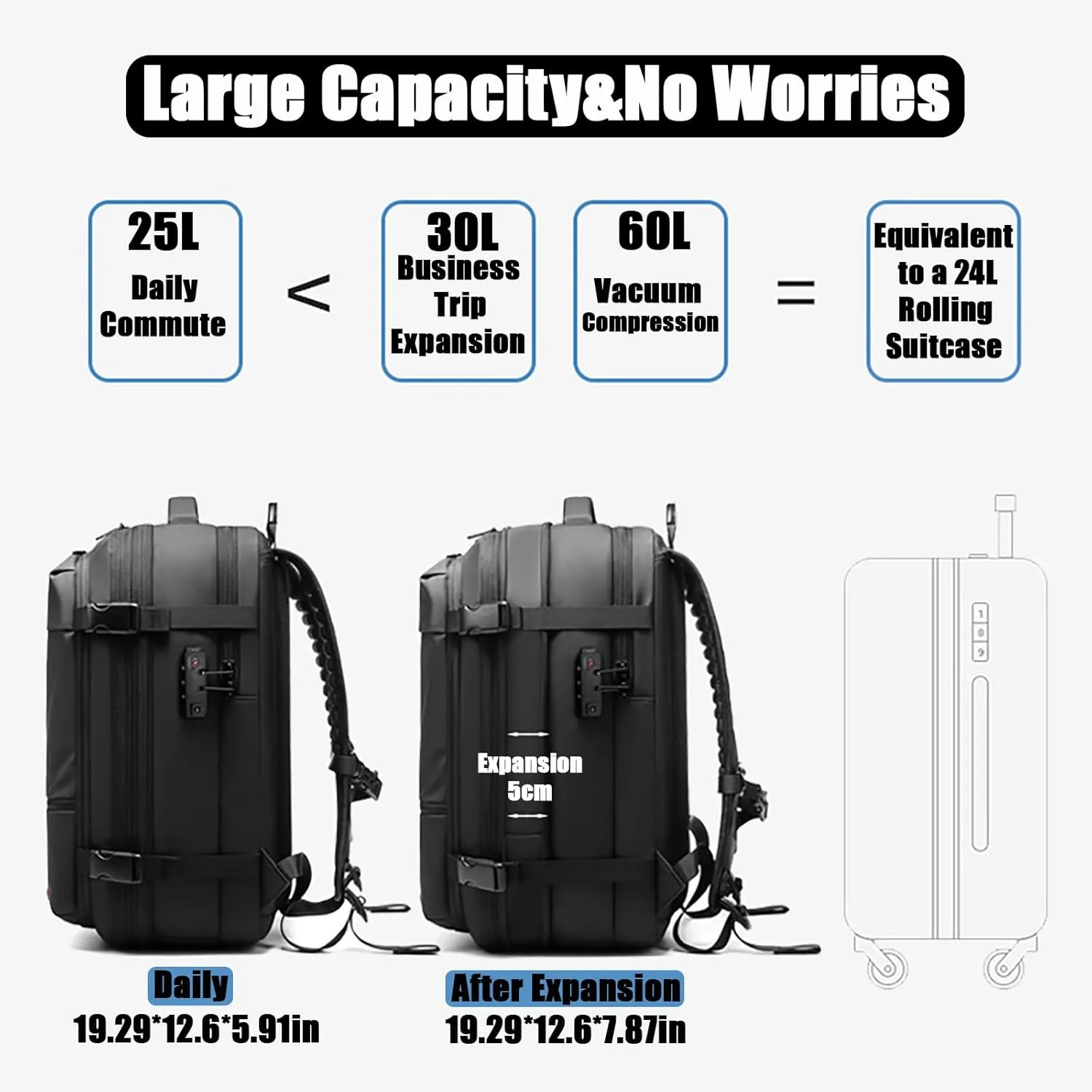 NUXMAW Vacpack Backpack, 60L Expandable Air Vacuum Backpack for Travel with Pump for Compression, Waterproof and Anti-Theft Laptop Backpack for Hiking, Business (Green, No Air Pump)