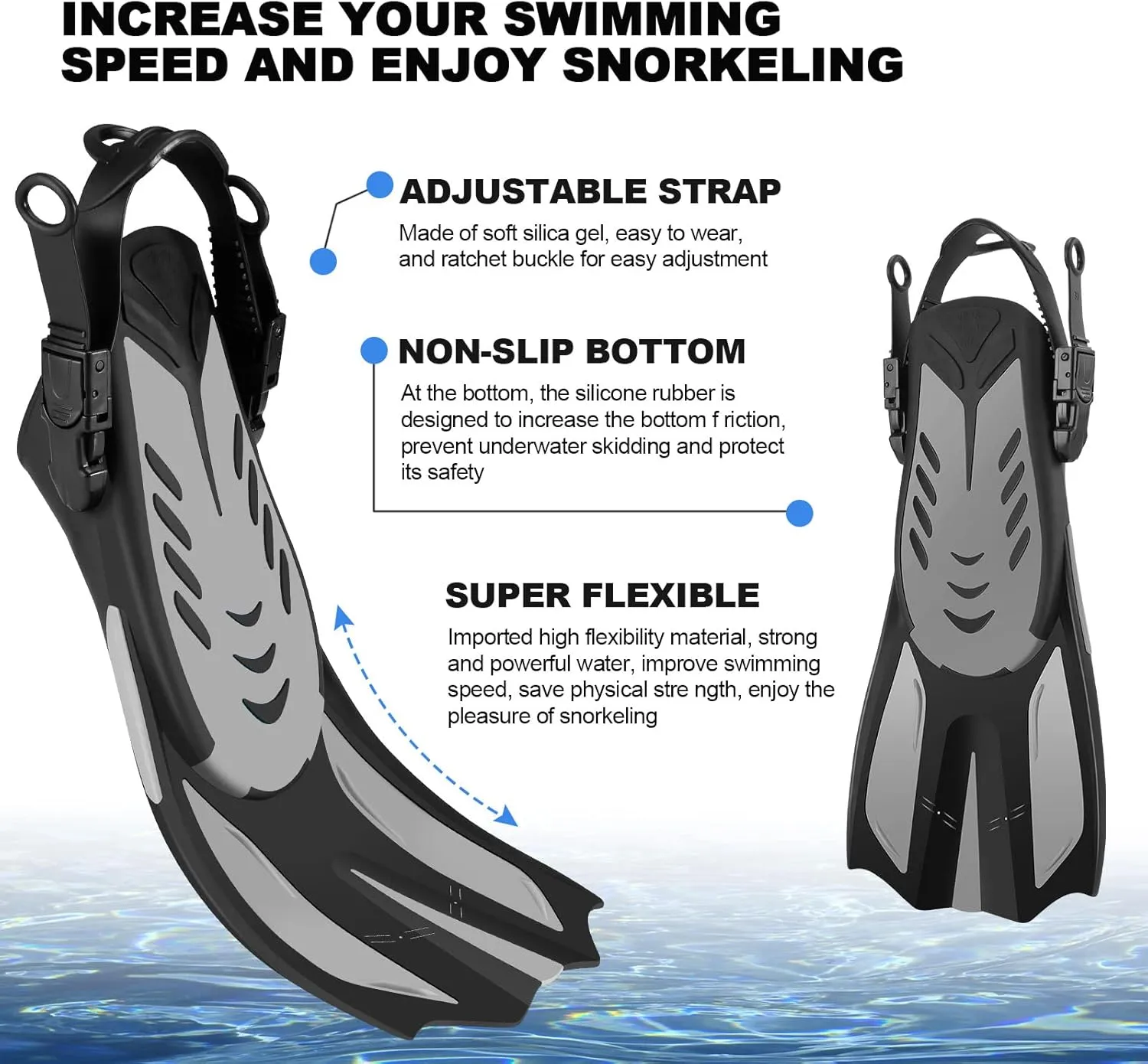 Odoland Snorkeling Packages for Adults & Youth, Full Face Snorkel Mask with Camera Mount, Adjustable Swim Fins, Mesh Bag, Anti-Fog Anti-Leak Scuba Diving Gear for Men & Women