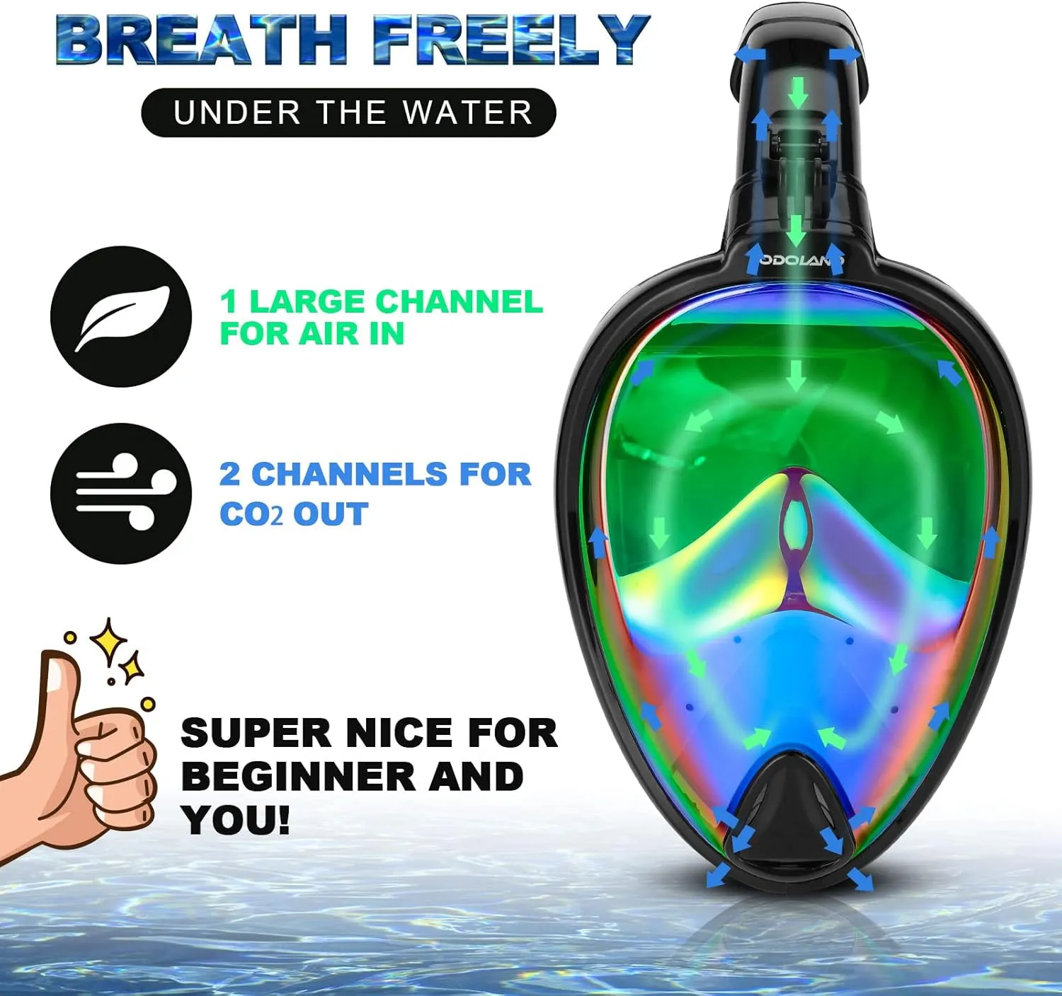 Odoland Snorkeling Packages for Adults & Youth, Full Face Snorkel Mask with Camera Mount, Adjustable Swim Fins, Mesh Bag, Anti-Fog Anti-Leak Scuba Diving Gear for Men & Women