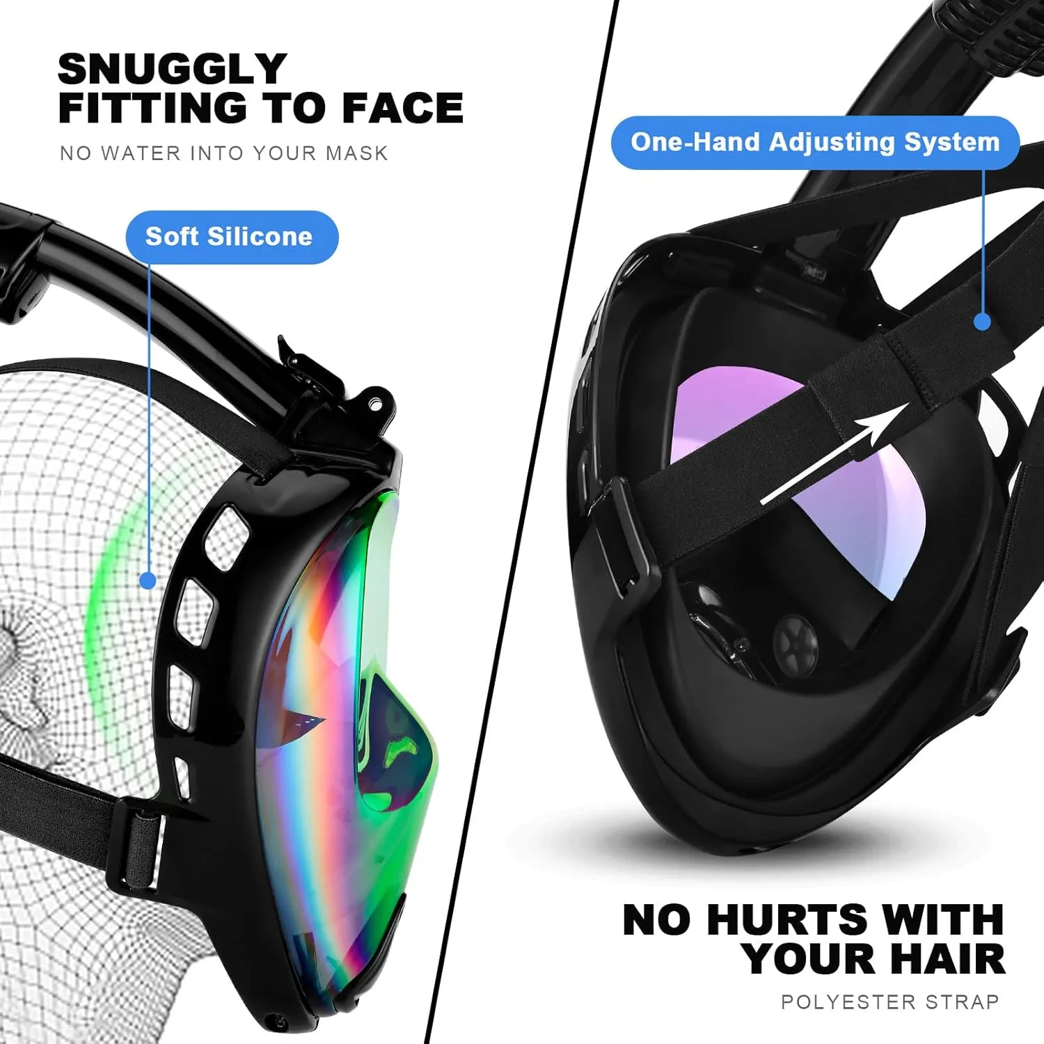 Odoland Snorkeling Packages for Adults & Youth, Full Face Snorkel Mask with Camera Mount, Adjustable Swim Fins, Mesh Bag, Anti-Fog Anti-Leak Scuba Diving Gear for Men & Women