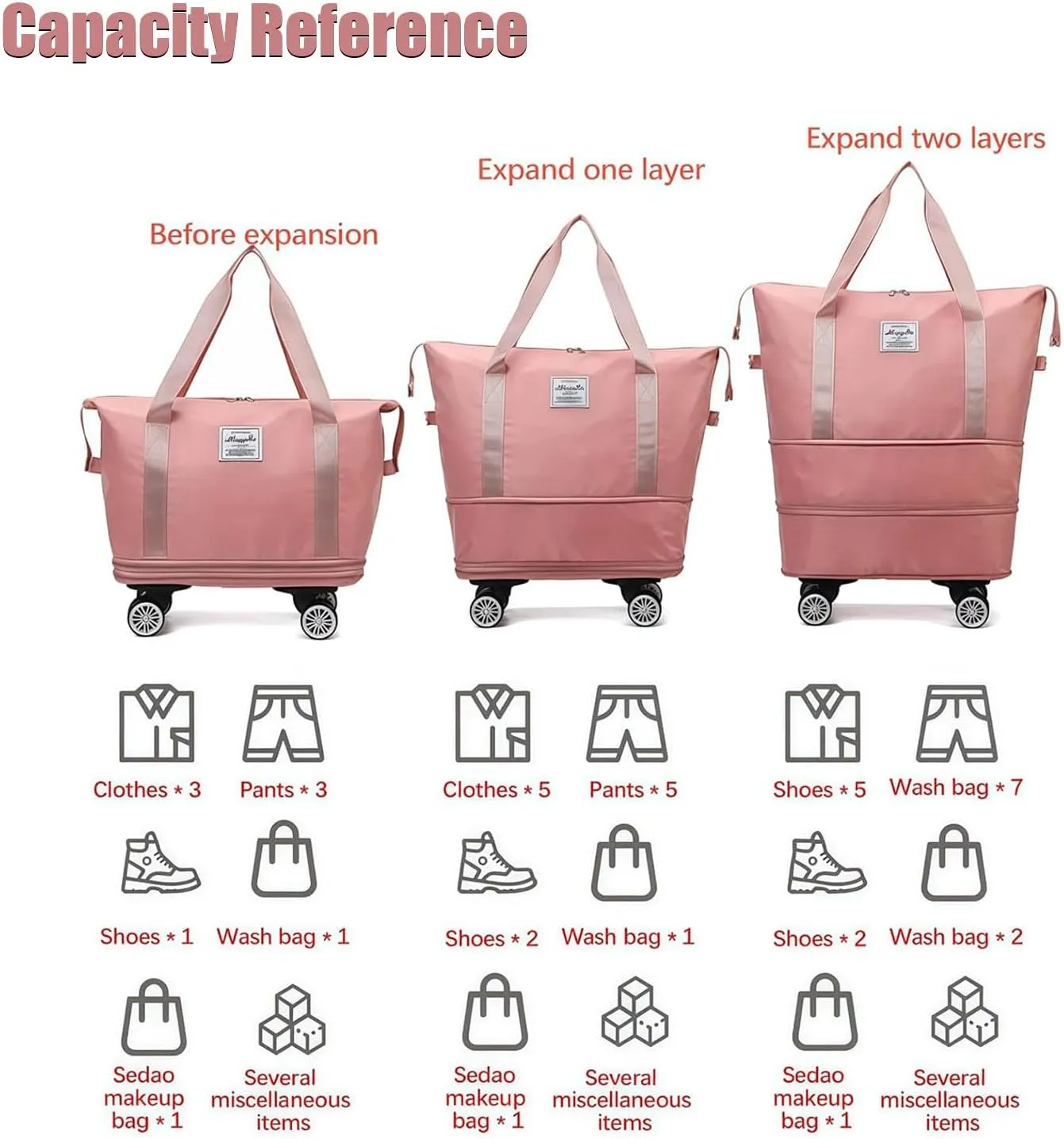 Pepepo Travel Bag with Wheels, Large Capacity Expandable Duffle, Removable Universal Wheels, Wet Dry Compartments (Gray)
