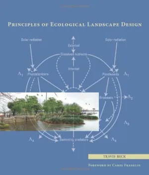 Principles of Ecological Landscape Design by Travis Beck (2013-02-01) Mass Market Paperback