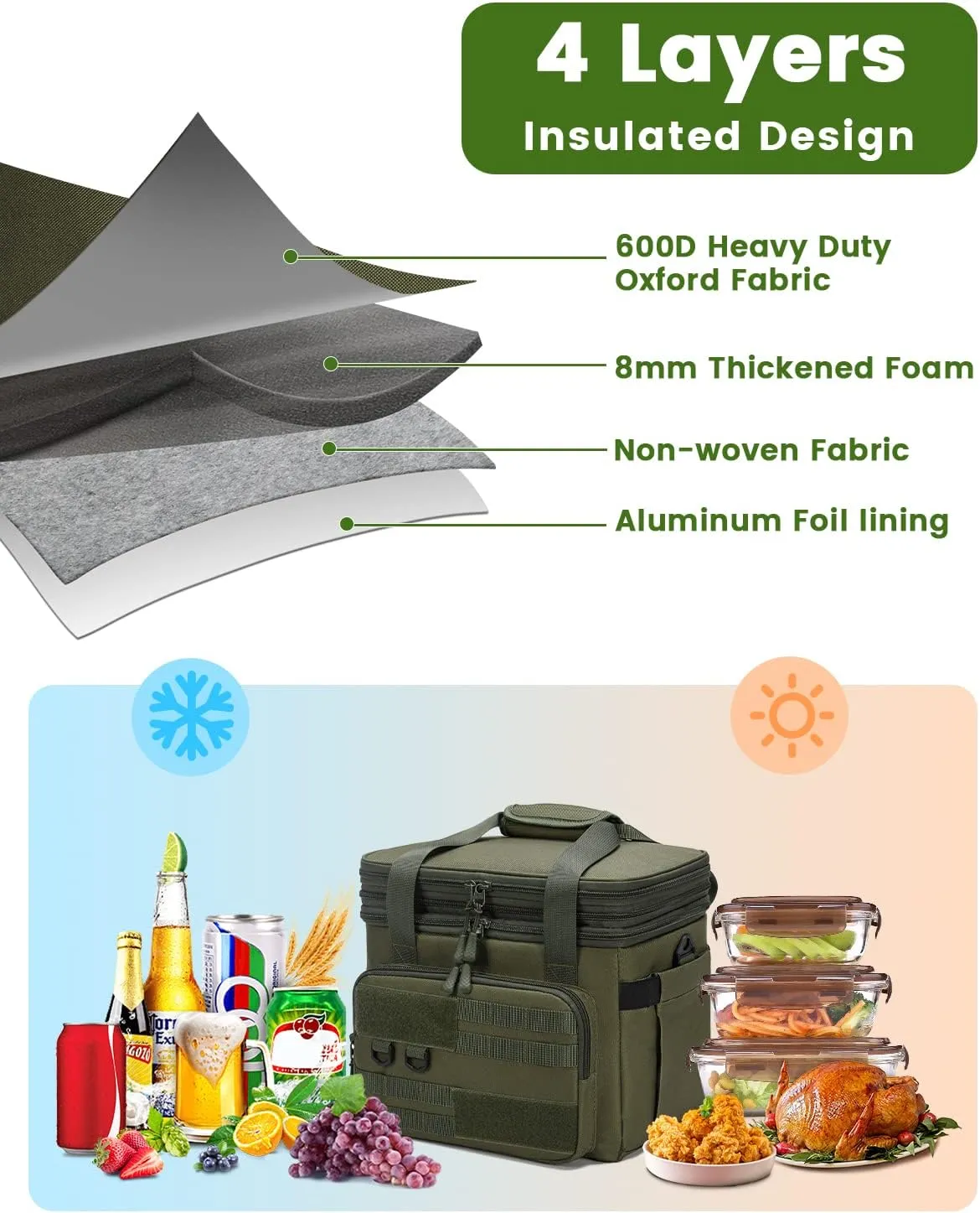 RalChyez Tactical Lunch Bag, 20L Large Heavy Duty Double Deck Insulated Lunch Box Leakproof Expandable Tote Cooler with Shoulder Strap for Adult Men Women Work Fishing Picnic Travel Green