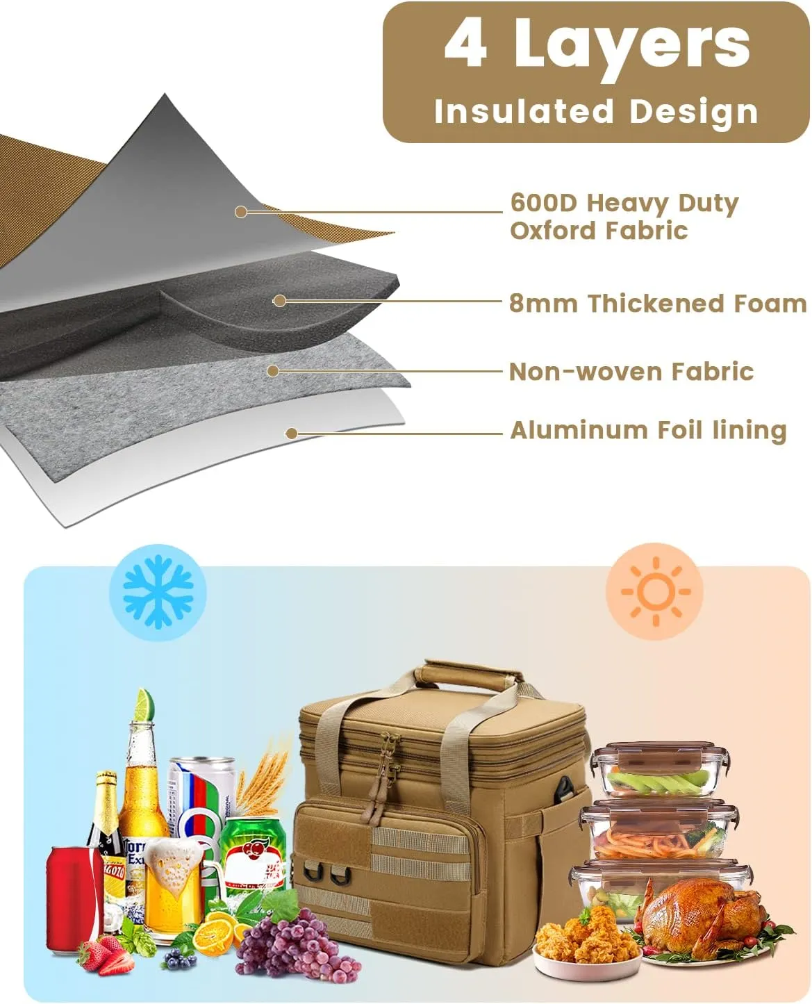 RalChyez Tactical Lunch Bag, 20L Large Heavy Duty Double Deck Insulated Lunch Box Leakproof Expandable Tote Cooler with Shoulder Strap for Adult Men Women Work Fishing Picnic Travel Tan