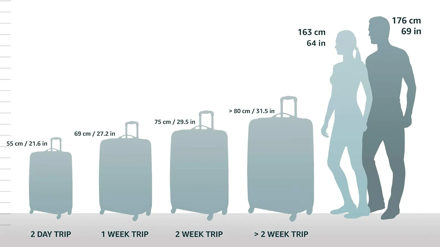 Samsonite Winfield 2 Hardside Expandable Luggage with Spinner Wheels, Orange, Carry-On 20-Inch