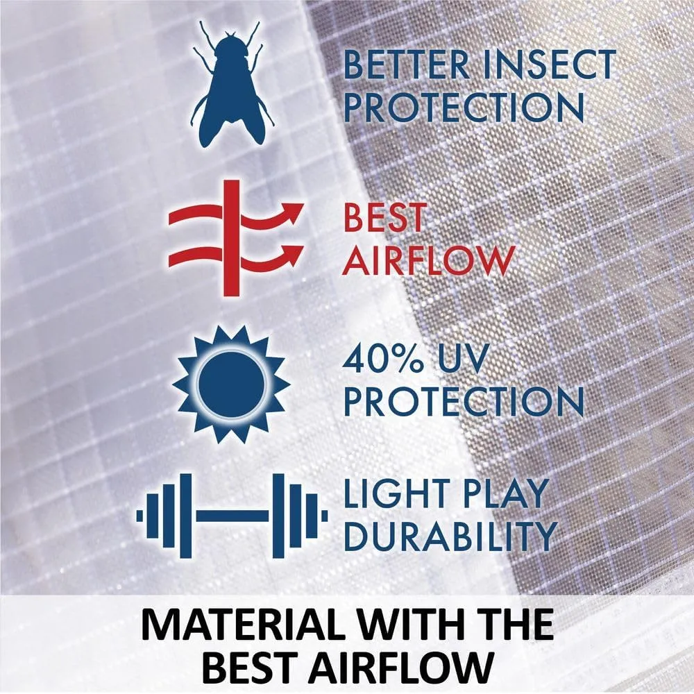Schneiders Ripstop Nylon Mesh II Fly Masks | Ultimate Comfort & Protection | 300D Breathable Material | 40% UV Protection | Ideal for Hot Climates