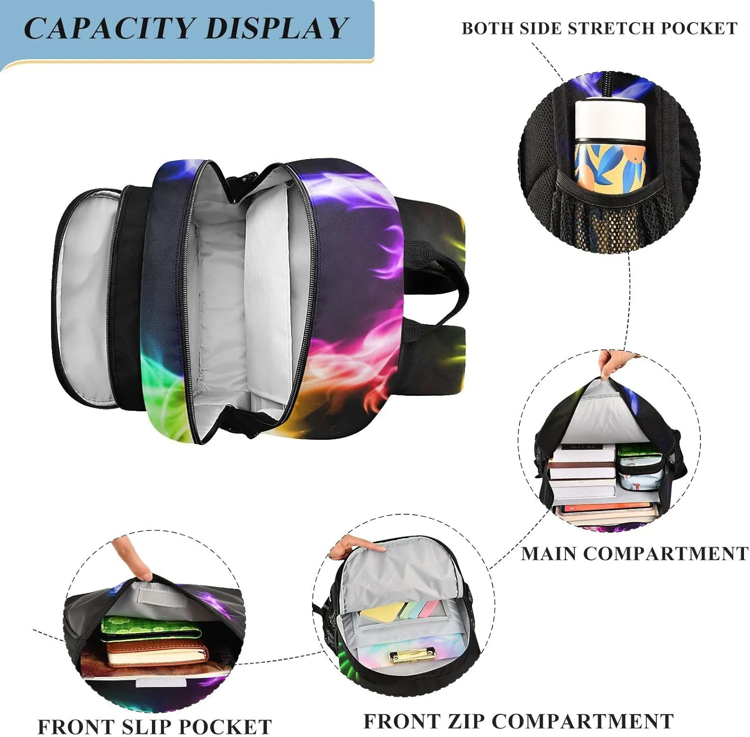 senya Backpack for Boys Girls, Rainbow Fire Dragon Backpack Students Bookbag Daypack for School Primary Teens