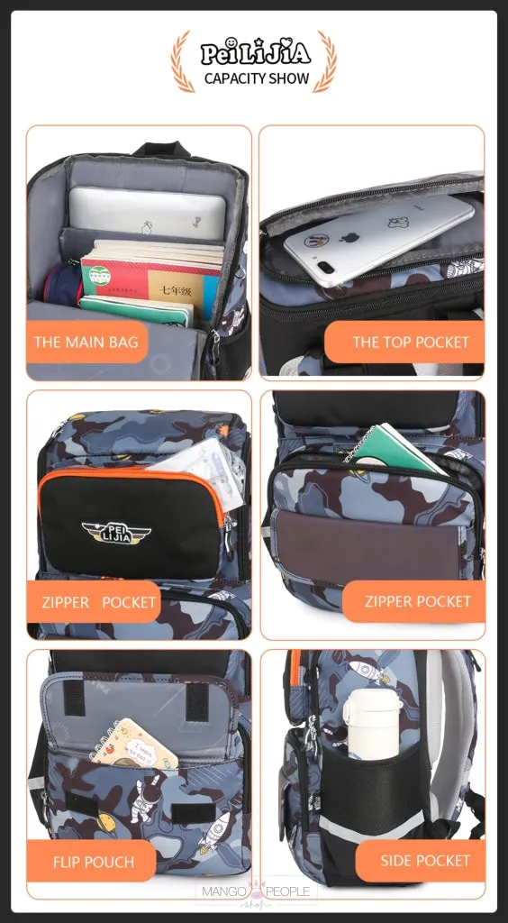 Space Theme Large Capacity Backpack for School And College Students