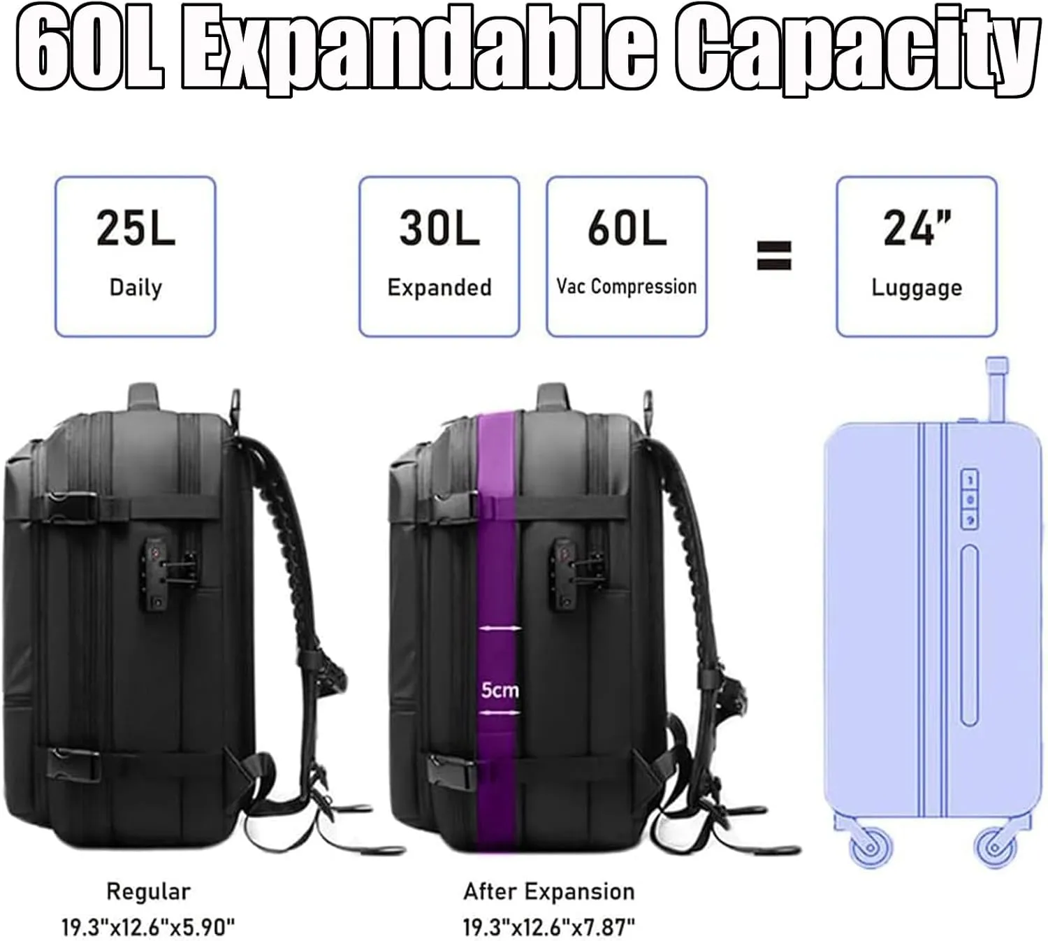 Spacevac Pro Backpack, Space Vac Pro Backpack, Spacevacpro Extra Large Vacuum Compression Travel Laptop luggage Bag/Carry-On (Classic, Black, with Pump)