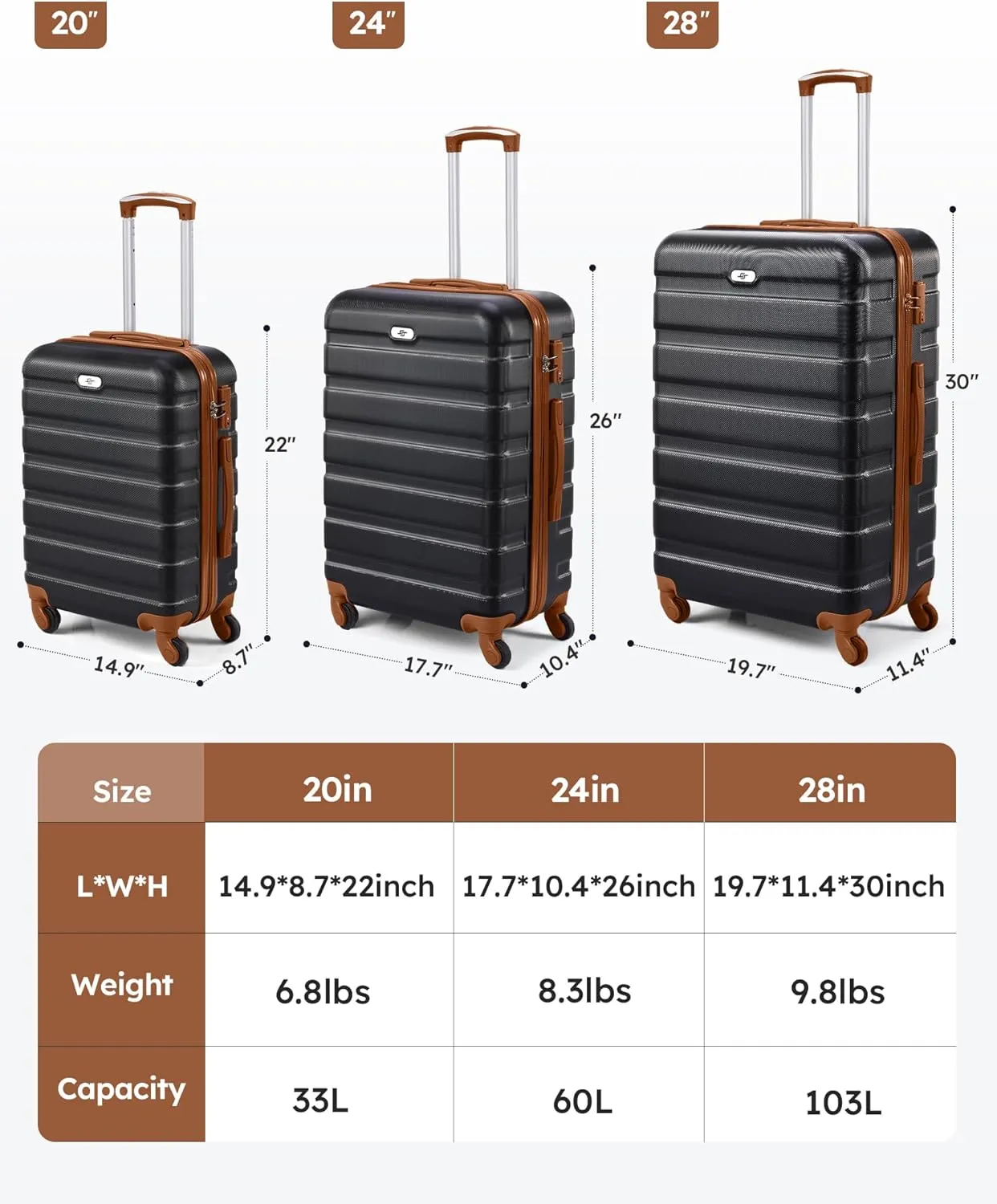 Suitour Luggage 3 Piece Set 22x14x9 Airline Approved, 20 inch Carry-on Hardshell with TSA Lock Spinner Wheels Travel Suitcase Sets