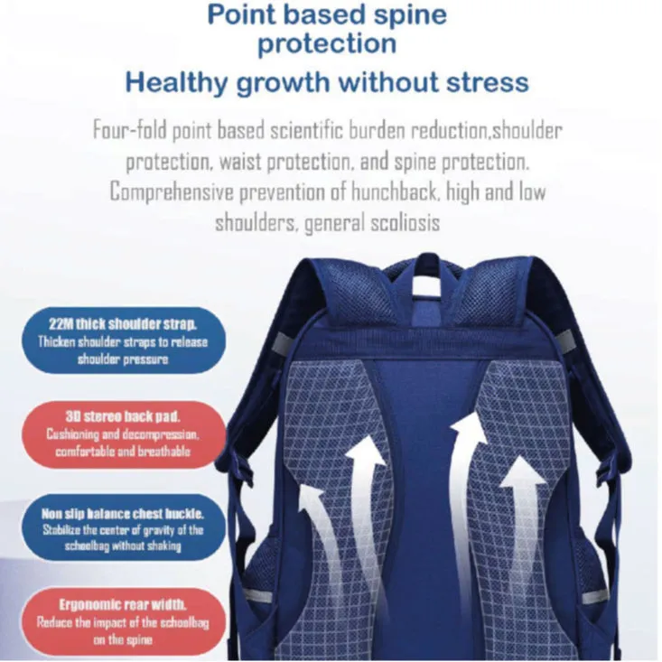 Sun Eight Gorge Ergonomic Spine Protection Primary School Bag