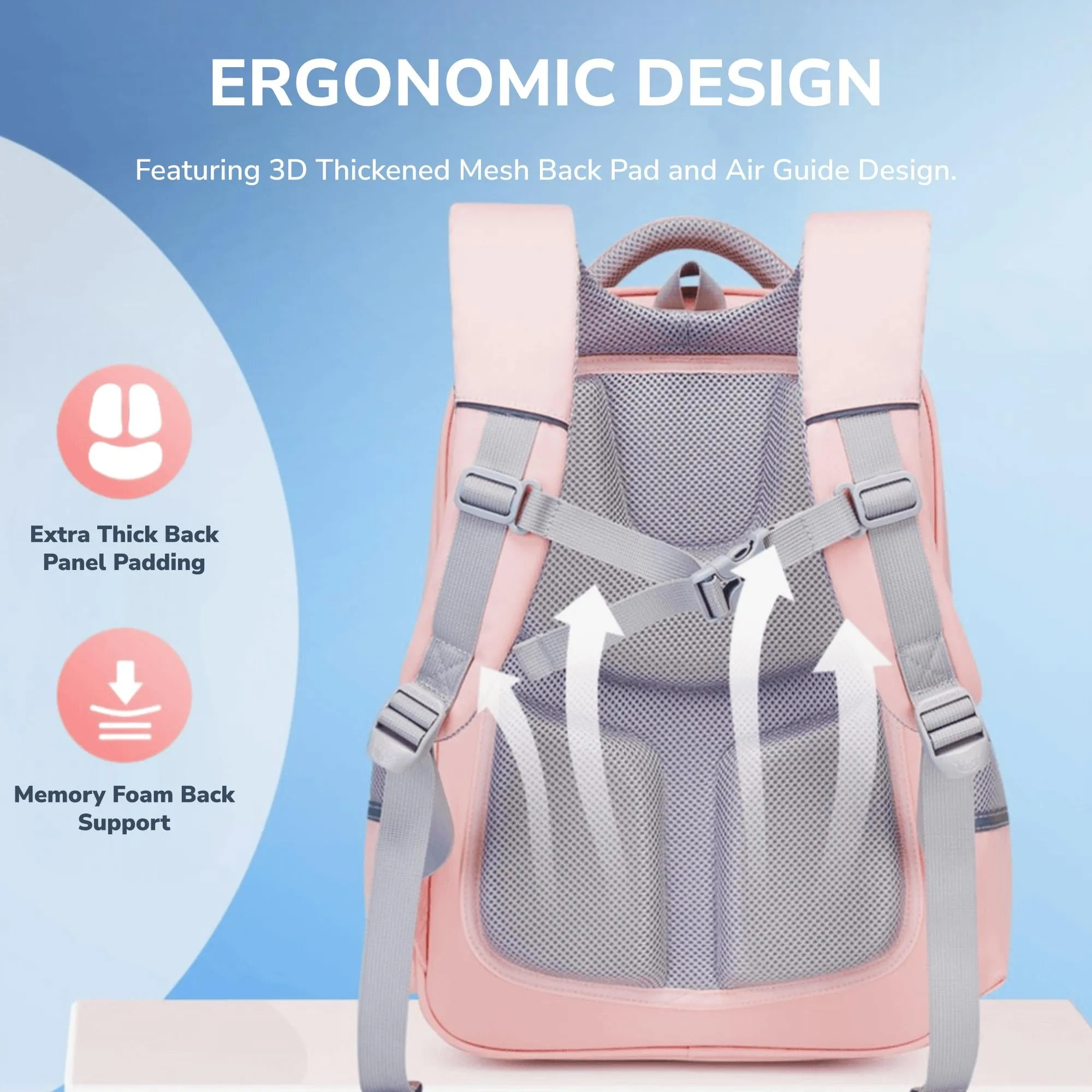 Sun Eight Middlez Ergonomic Spine Protection Primary School Bag