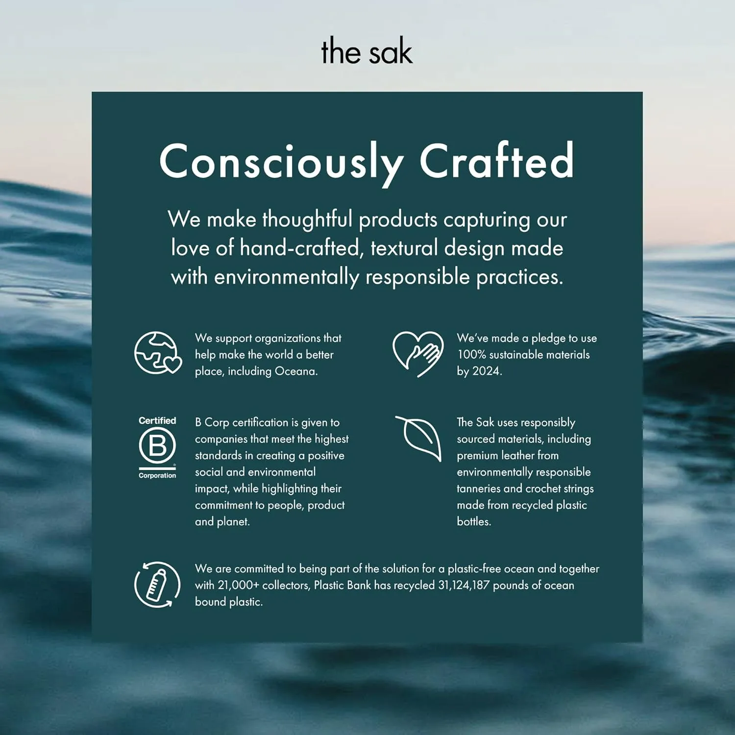 The Sak Iris Card Wallet