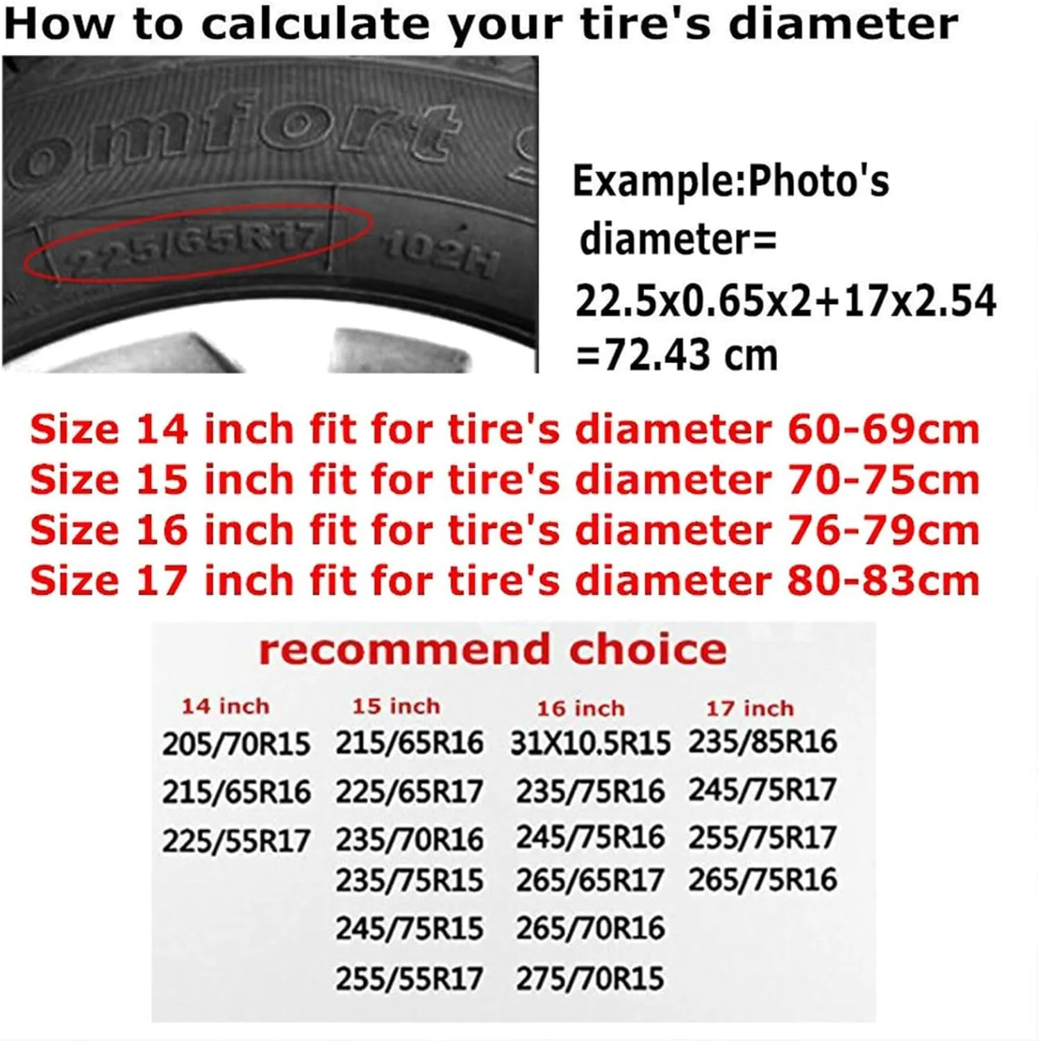Tire Cover Waterproof Wheel Cover Tires Protector Cover for Car Calm Sky Spare Wheel Cover Spare Tire Covers with Drawstring 14-17 inch