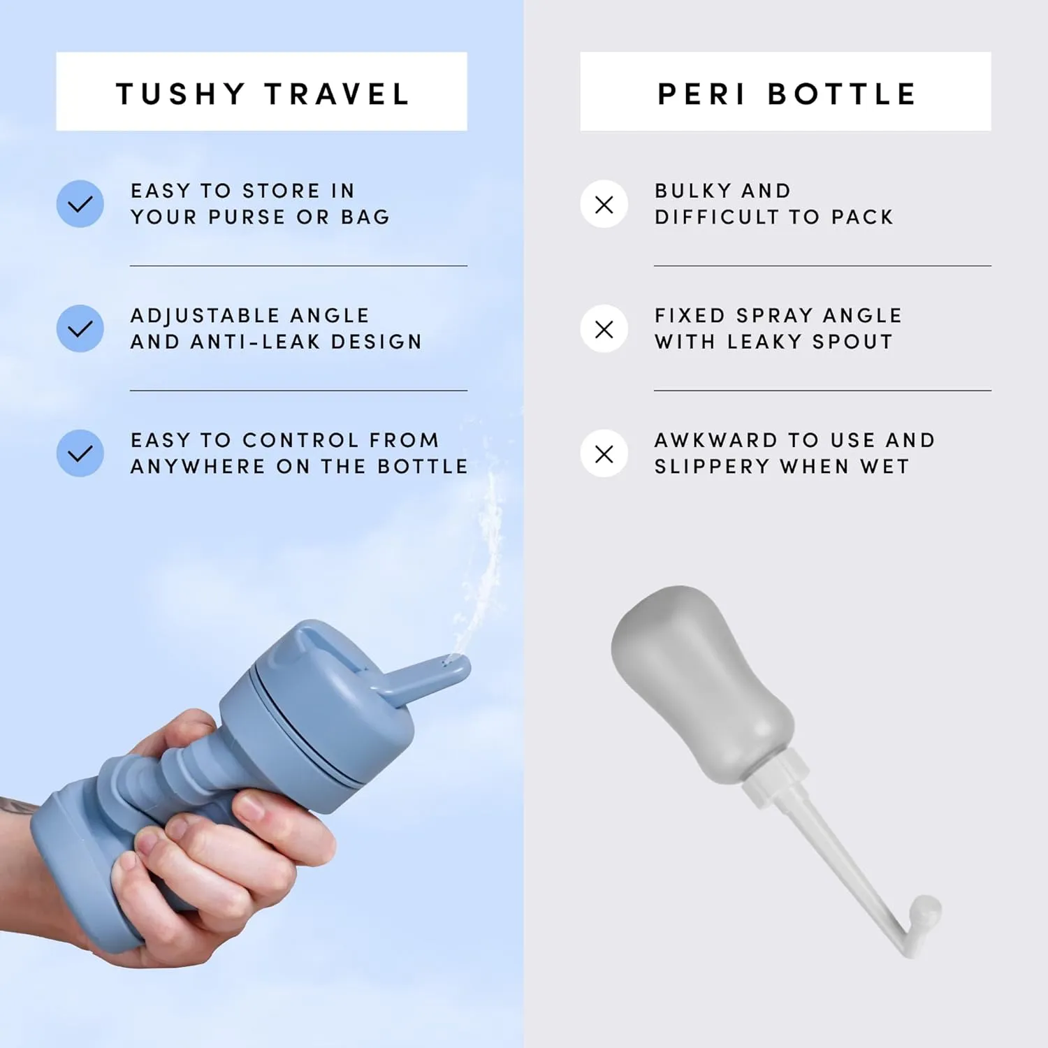TUSHY Travel Bidet: Collapsible & Expandable for Discreet Portability, Refreshing Clean for Home, Camping, Outdoors & Travel (Helps Hemorrhoid Relief, Peri Bottle for Postpartum Care) (Glacier)