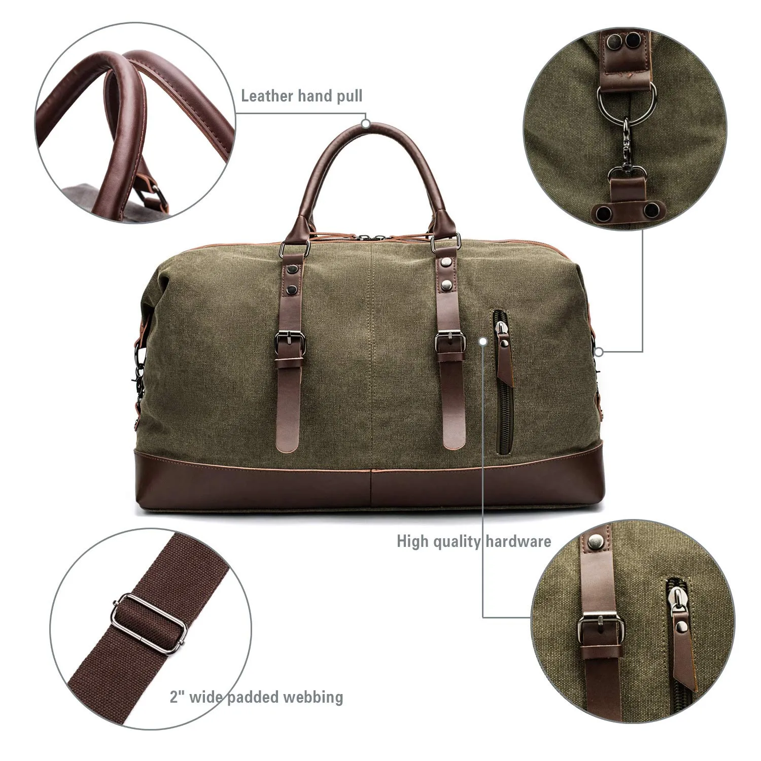 Vintage Duffle Bag Travel Tote Canvas PU Leather Carry On Weekender Overnight Bag