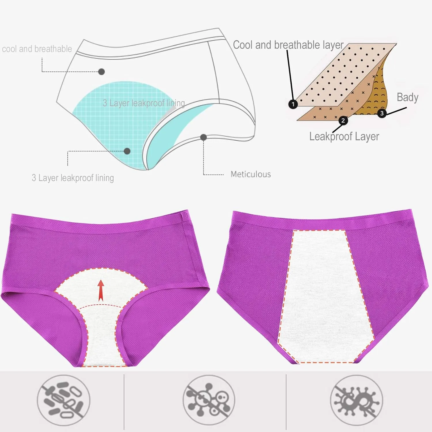 Womens Mesh Period Panties High Waisted Menstrual Leak Proof Underwear Incontinence Protective Briefs(H-4-5-1,X-Large)
