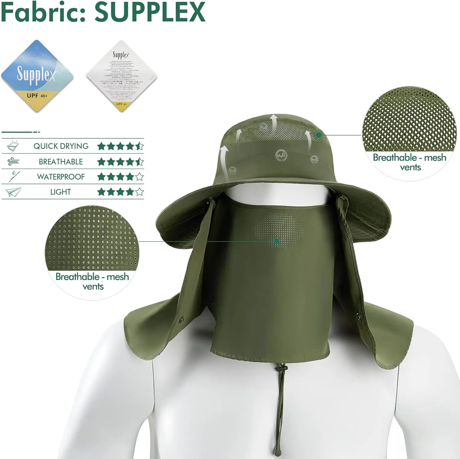 zowya Wide Brim Sun Hat with Face&Neck Cover,UPF50  Sun Protection Hiking Camping Fishing for Women,S/M